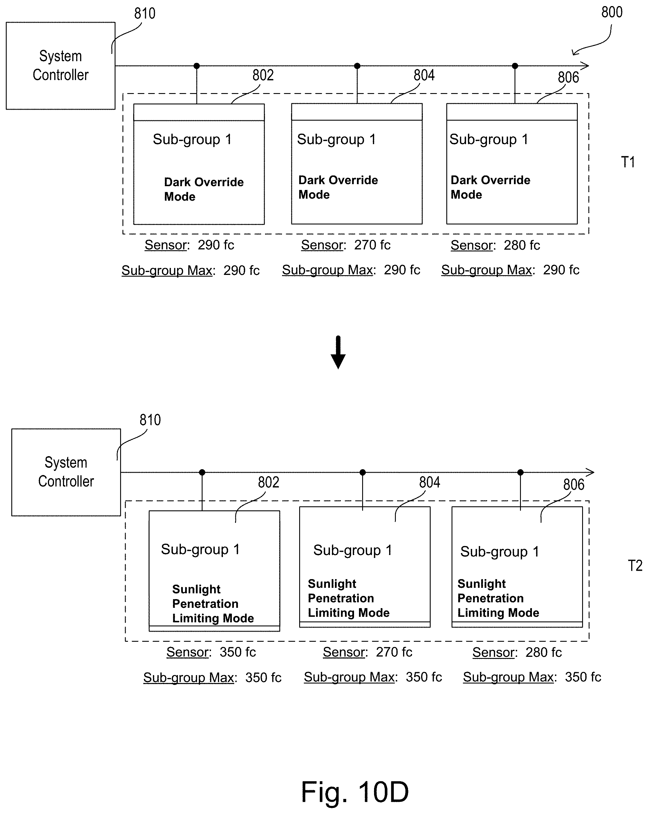 Patent US11781377 Figure 16 – Controlling motorized window treatments in response to multiple sensors