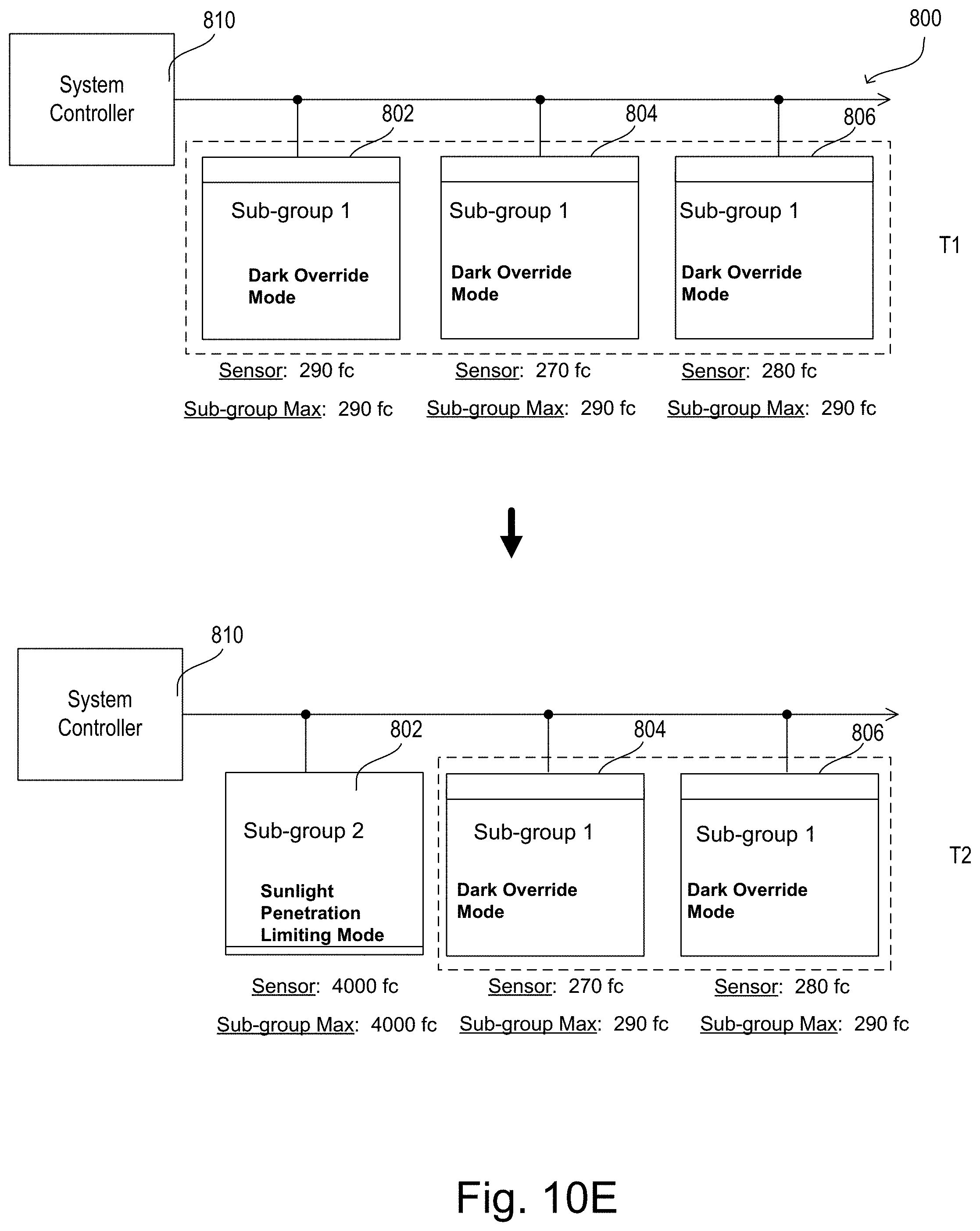 Patent US11781377 Figure 17 – Controlling motorized window treatments in response to multiple sensors