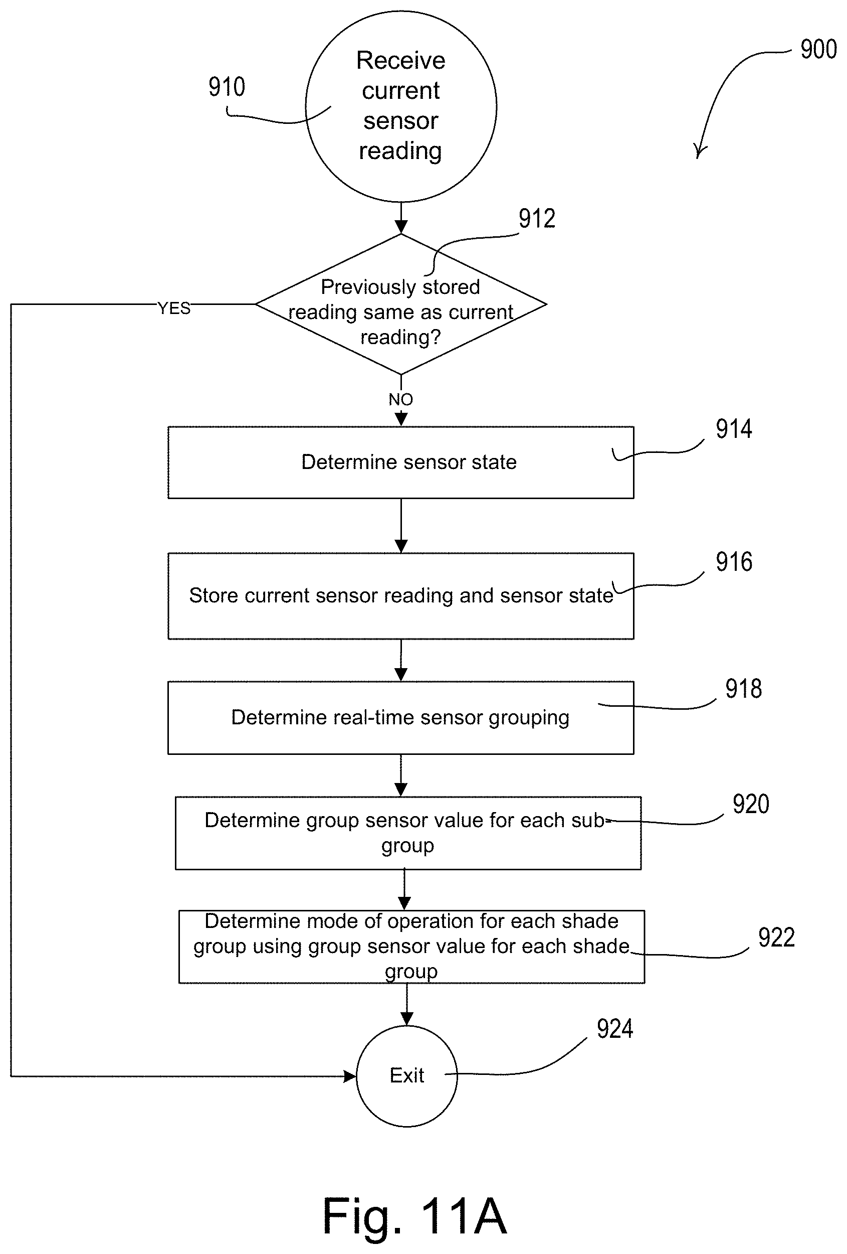 Patent US11781377 Figure 20 – Controlling motorized window treatments in response to multiple sensors