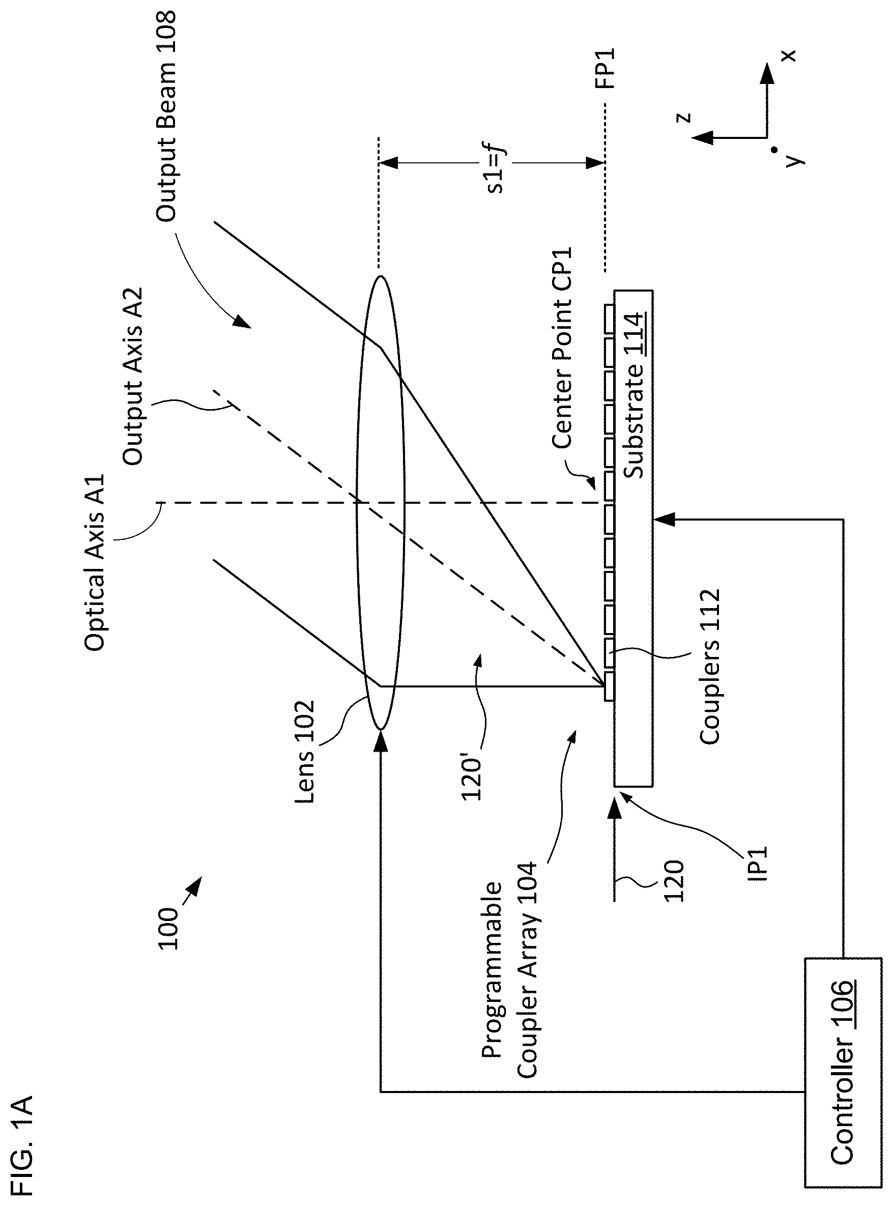 Patent US11781379 Figure 1 – Beam-steering system based on a MEMS-actuated vertical-coupler array