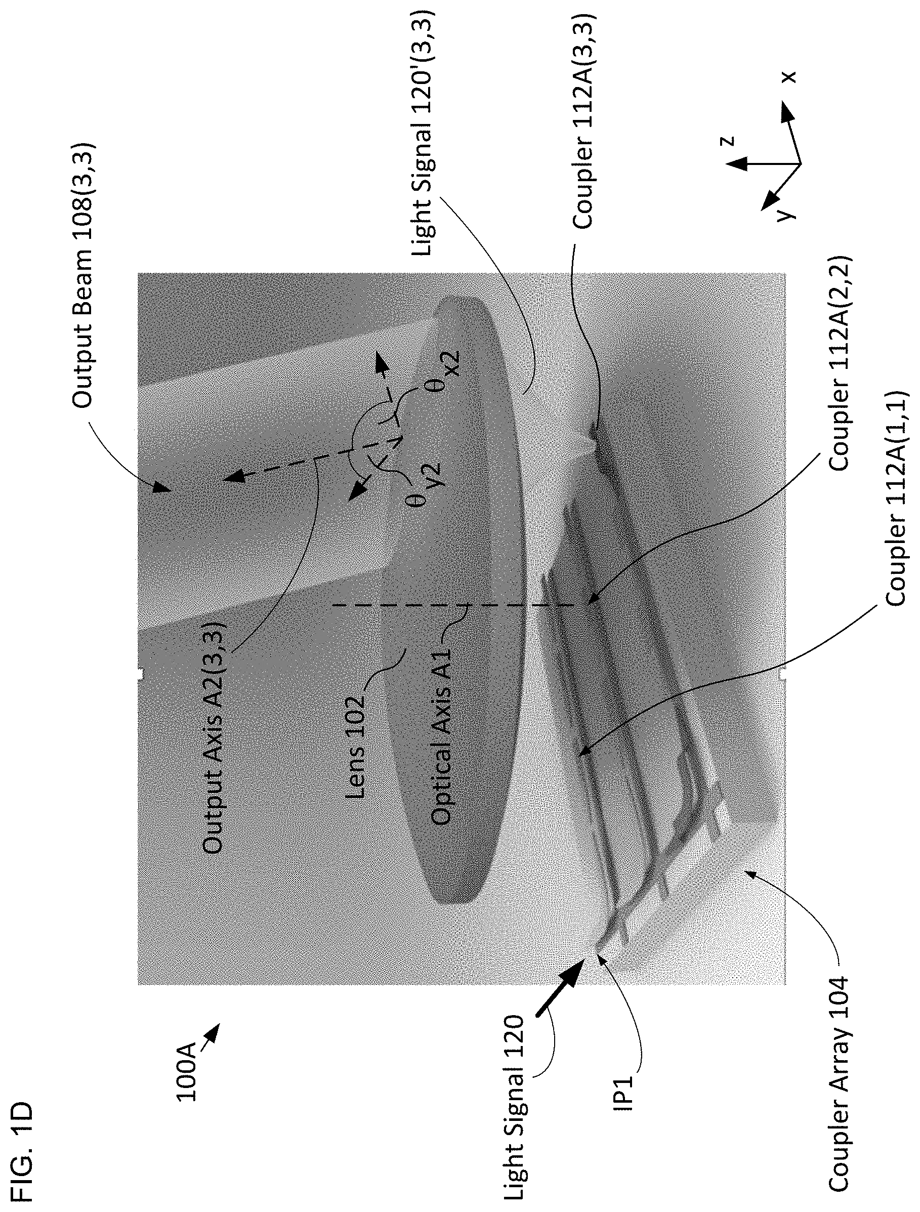 Patent US11781379 Figure 4 – Beam-steering system based on a MEMS-actuated vertical-coupler array