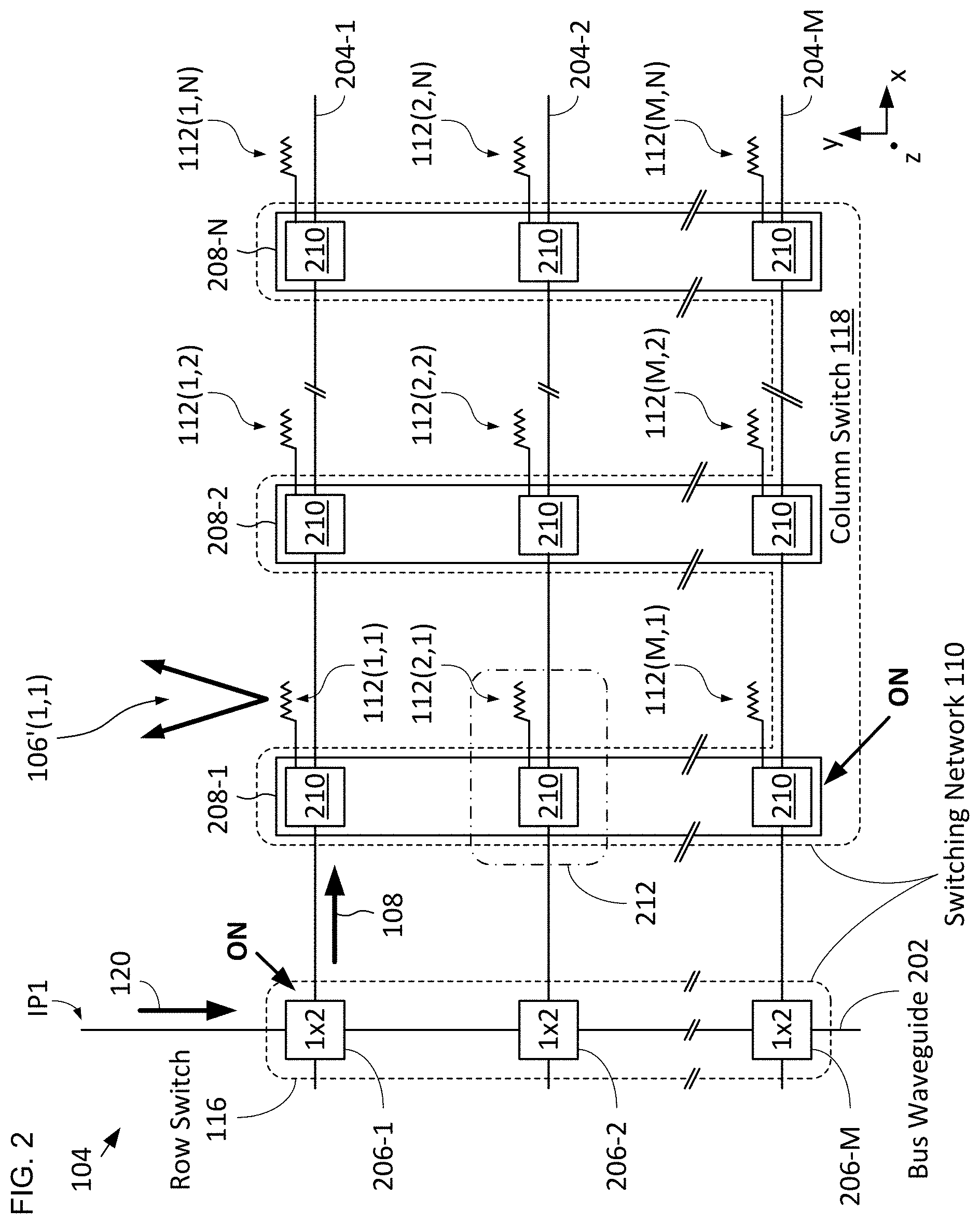 Patent US11781379 Figure 5 – Beam-steering system based on a MEMS-actuated vertical-coupler array