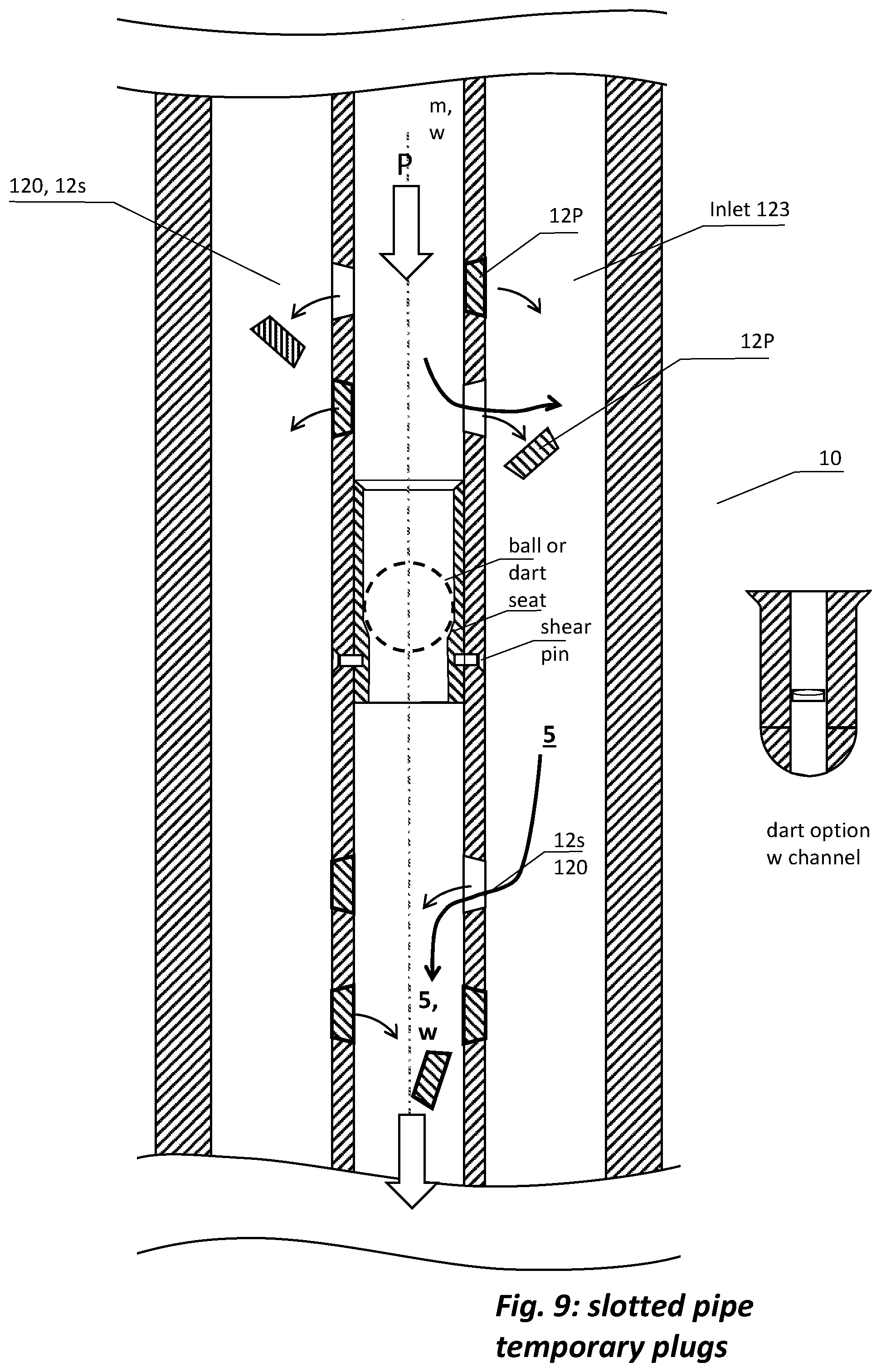 Patent US11781386 Figure 9 – Tool for remedial of lost circulation while drilling