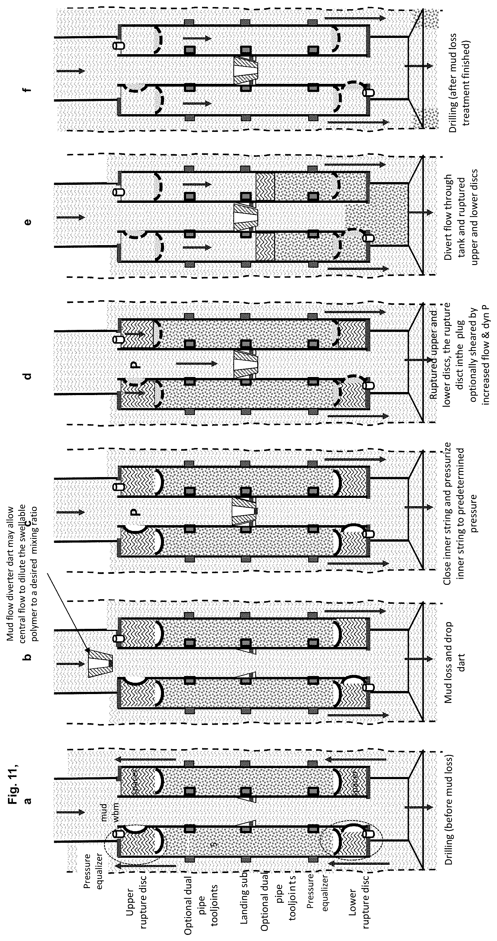 Patent US11781386 Figure 11 – Tool for remedial of lost circulation while drilling