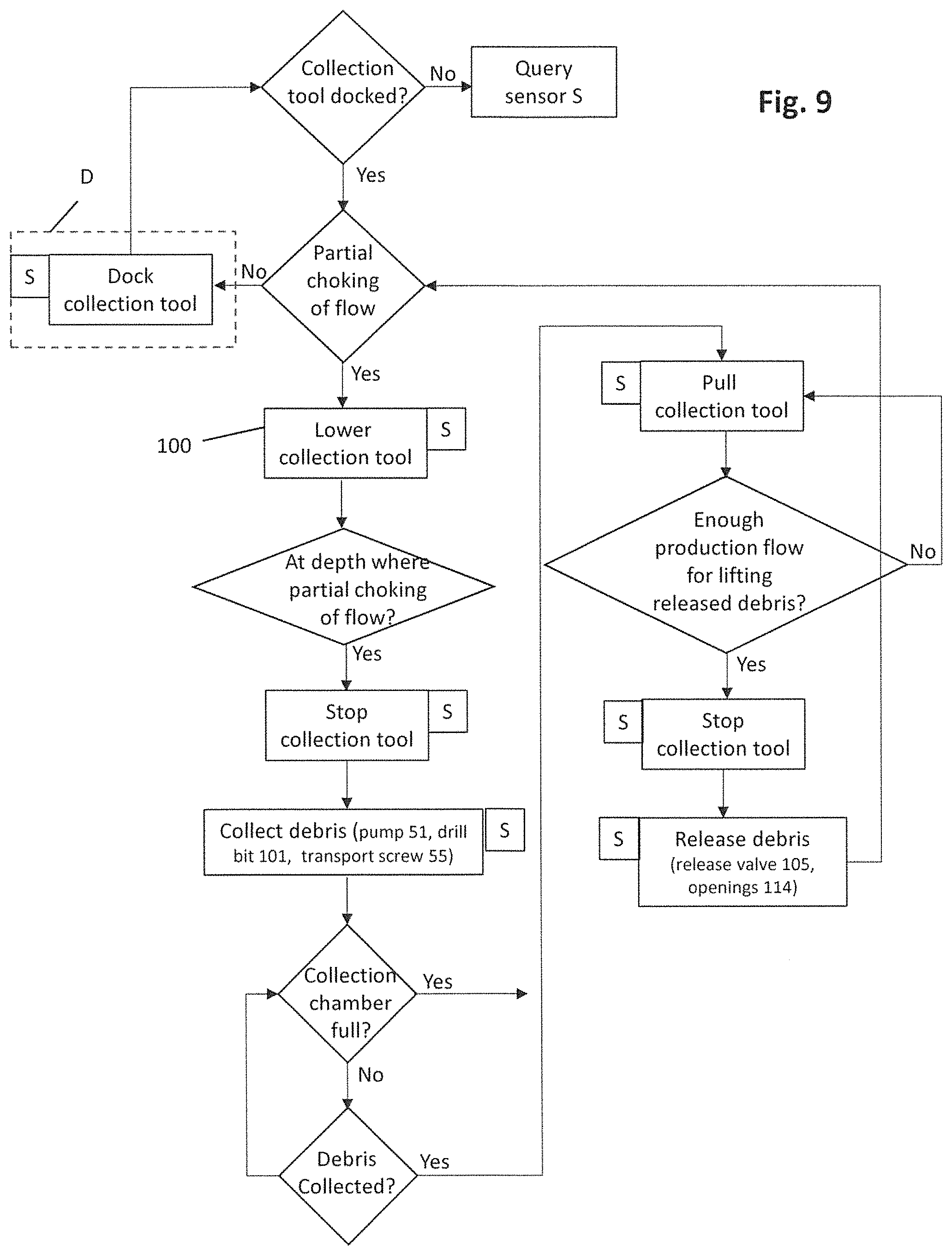 Patent US11781391 Figure 7 – System and method for cleaning a production tubing