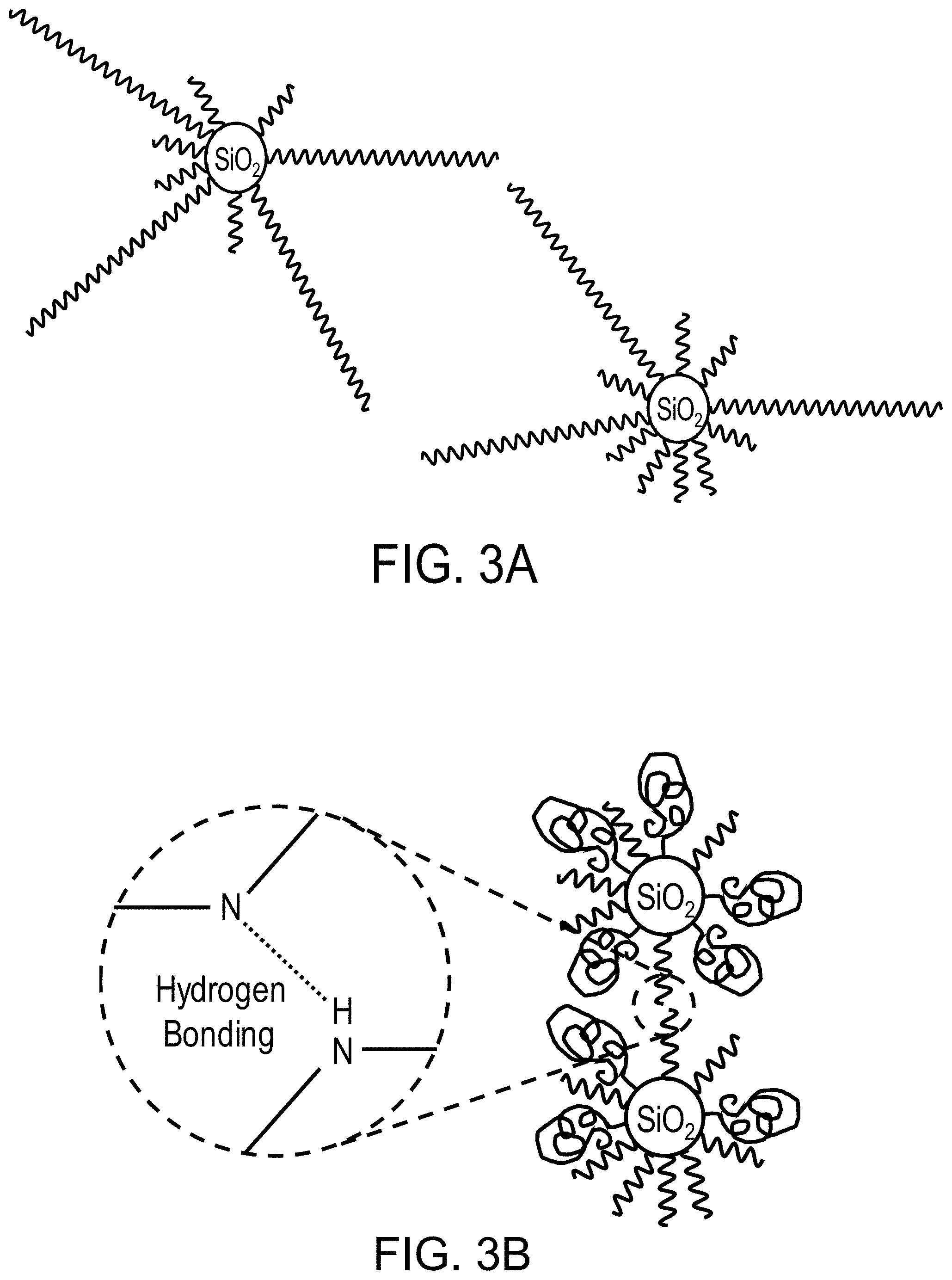 Patent US11781400 Figure 3 – Nanoparticle-based shear-thickening materials