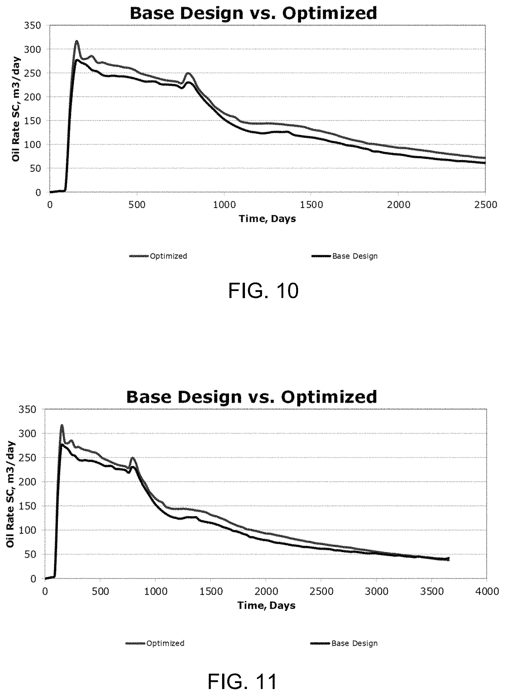 Patent US11781404 Figure 6 – Fluid flow control in a hydrocarbon recovery operation