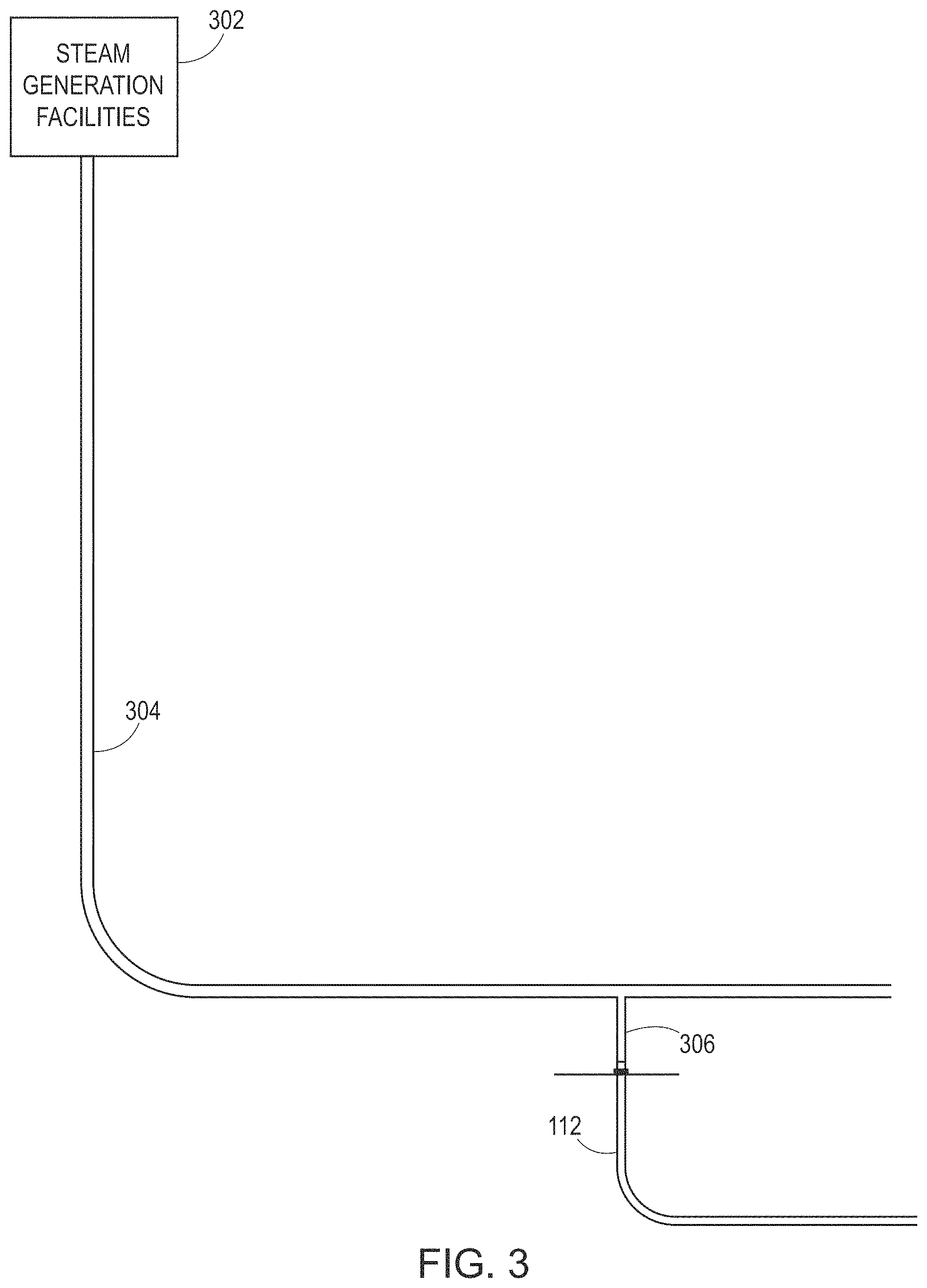 Patent US11781406 Figure 2 – Process for providing steam for a hydrocarbon recovery process