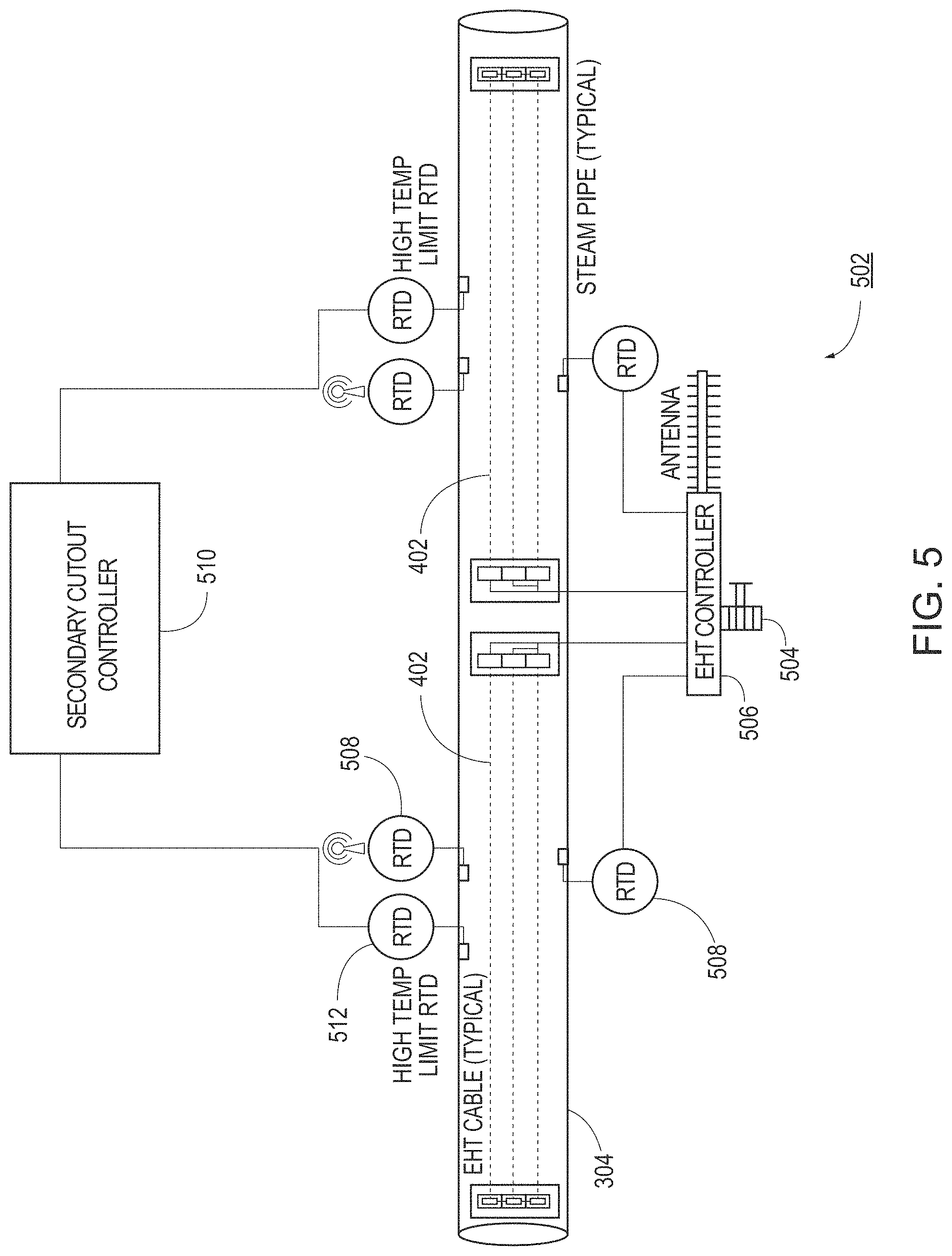 Patent US11781406 Figure 4 – Process for providing steam for a hydrocarbon recovery process