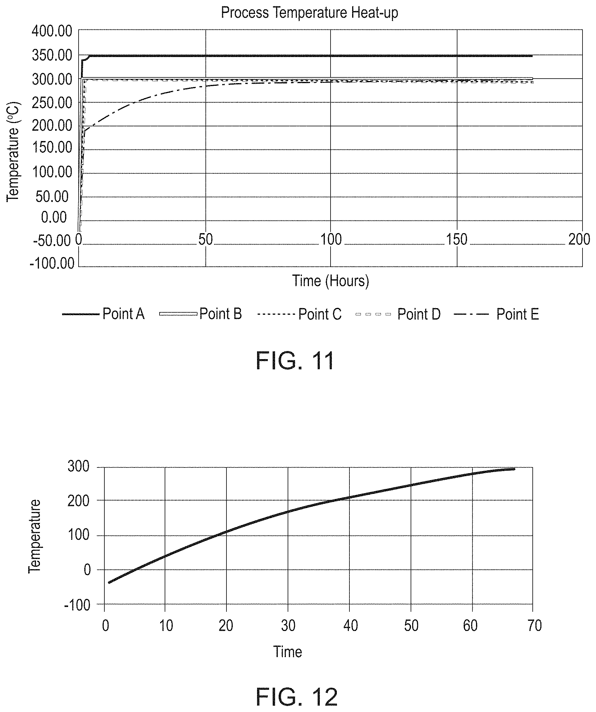 Patent US11781406 Figure 10 – Process for providing steam for a hydrocarbon recovery process