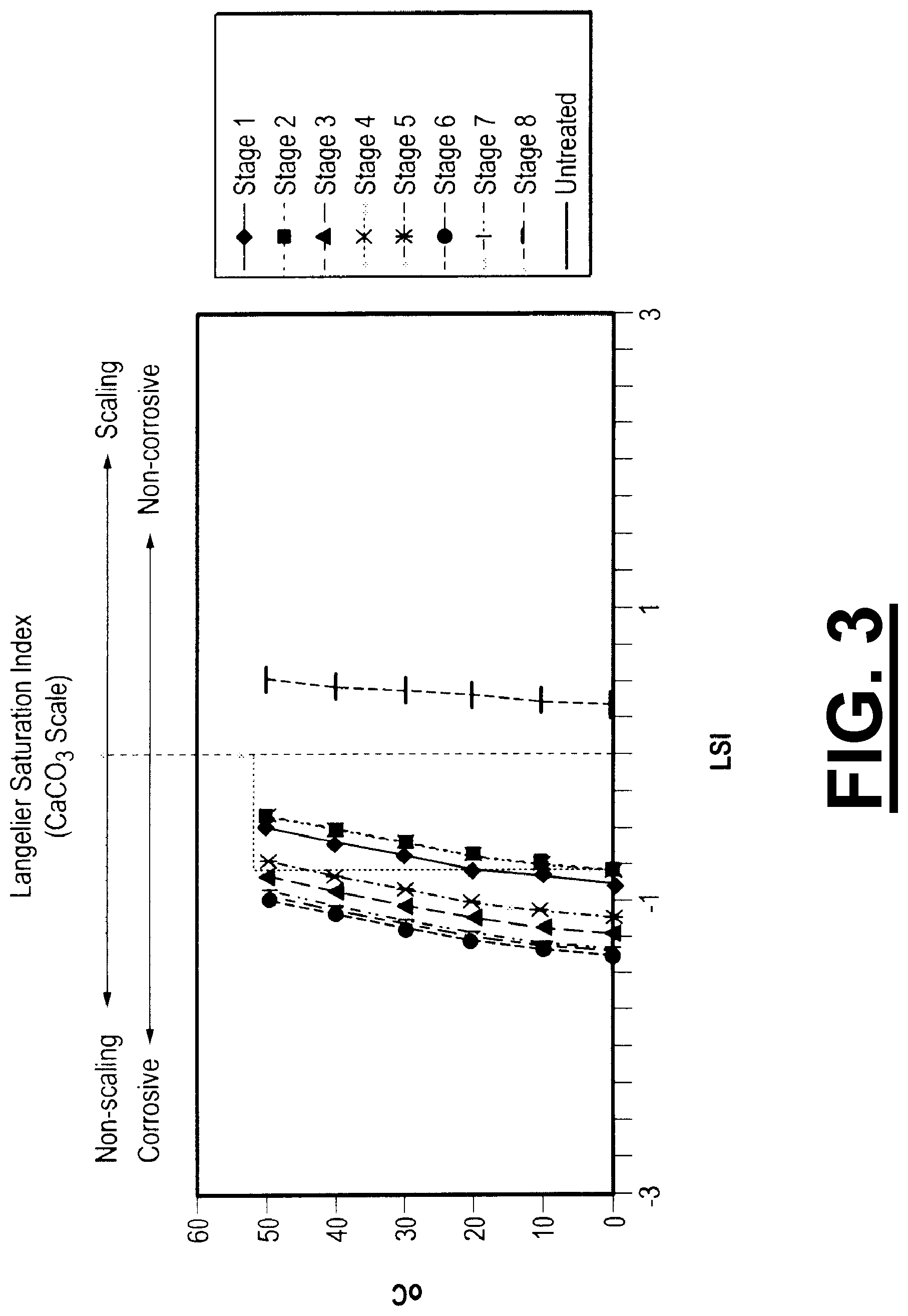 Patent US11781408 Figure 3 – Method of delivering frac fluid and additives