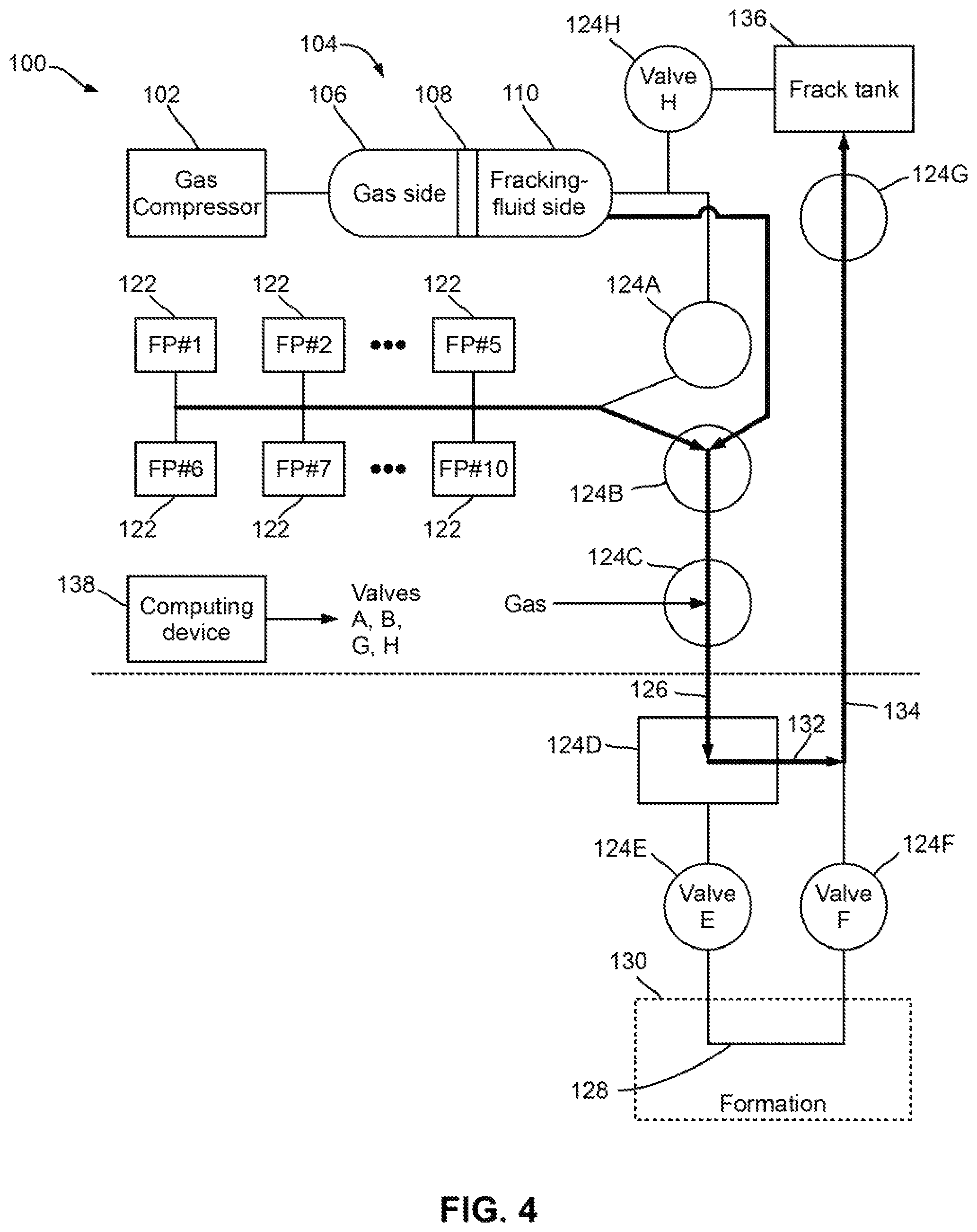Patent US11781409 Figure 3 – Fracturing system and method therefor