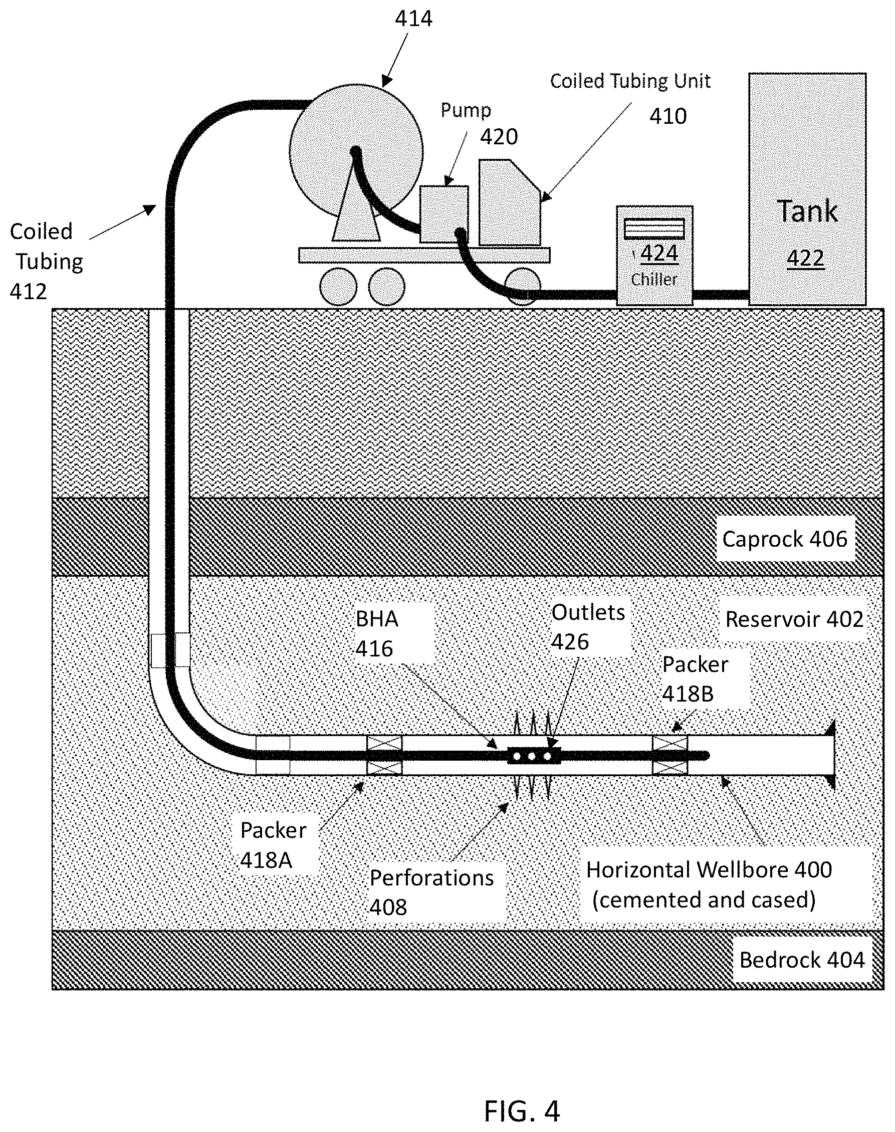 Patent US11781411 Figure 4 – Methods and systems for reducing hydraulic fracture breakdown pressure via preliminary cooling fluid injection