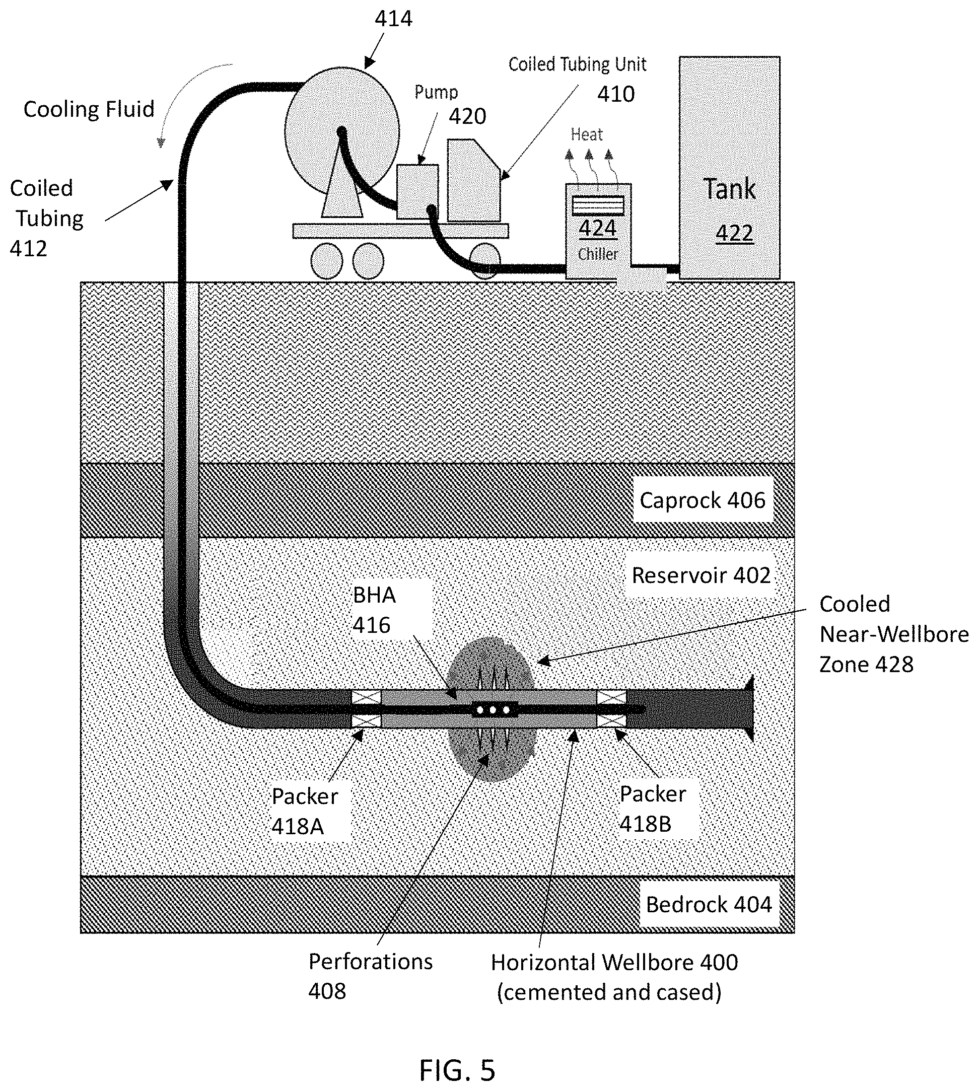 Patent US11781411 Figure 5 – Methods and systems for reducing hydraulic fracture breakdown pressure via preliminary cooling fluid injection