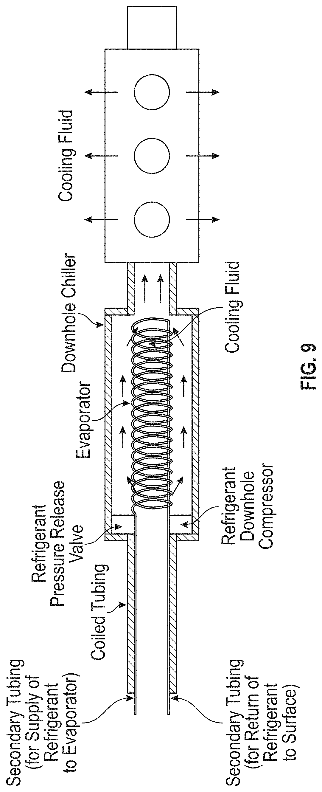 Patent US11781411 Figure 10 – Methods and systems for reducing hydraulic fracture breakdown pressure via preliminary cooling fluid injection