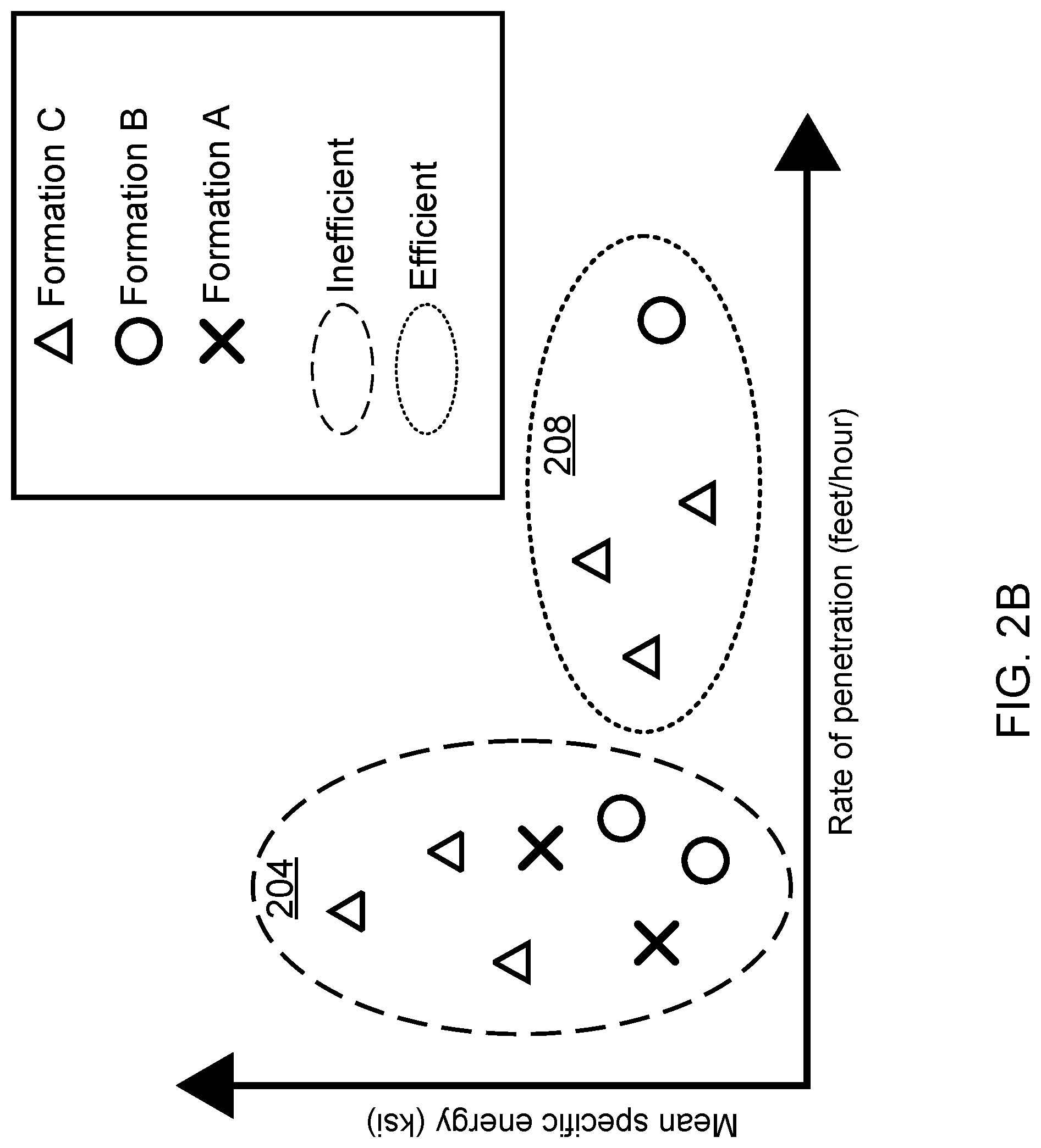 Patent US11781416 Figure 3 – Determination of elastic properties of a geological formation using machine learning applied to data acquired while drilling