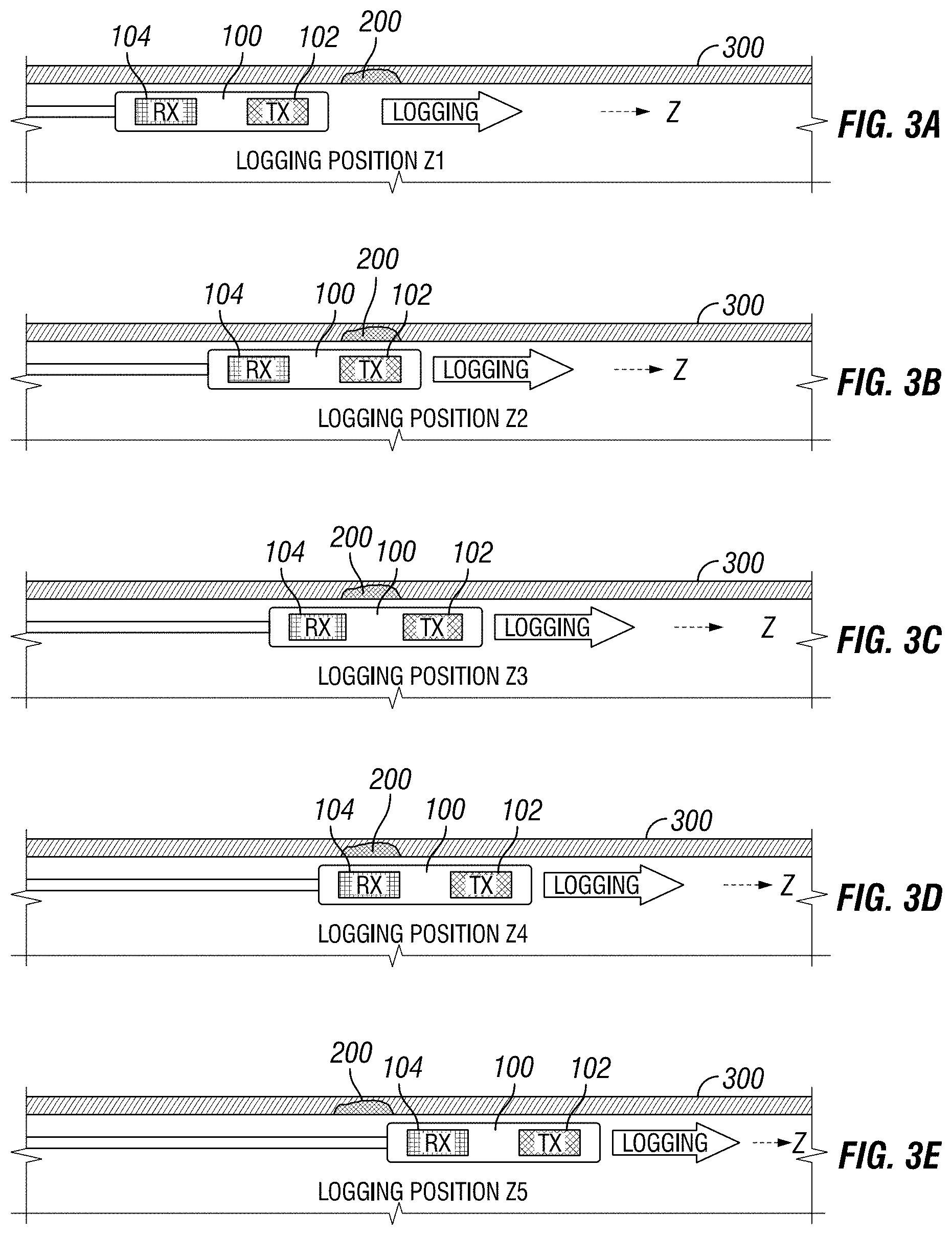 Patent US11781417 Figure 3 – Identifying corrosion from electromagnetic corrosion measurements and high-resolution circumferential measurements