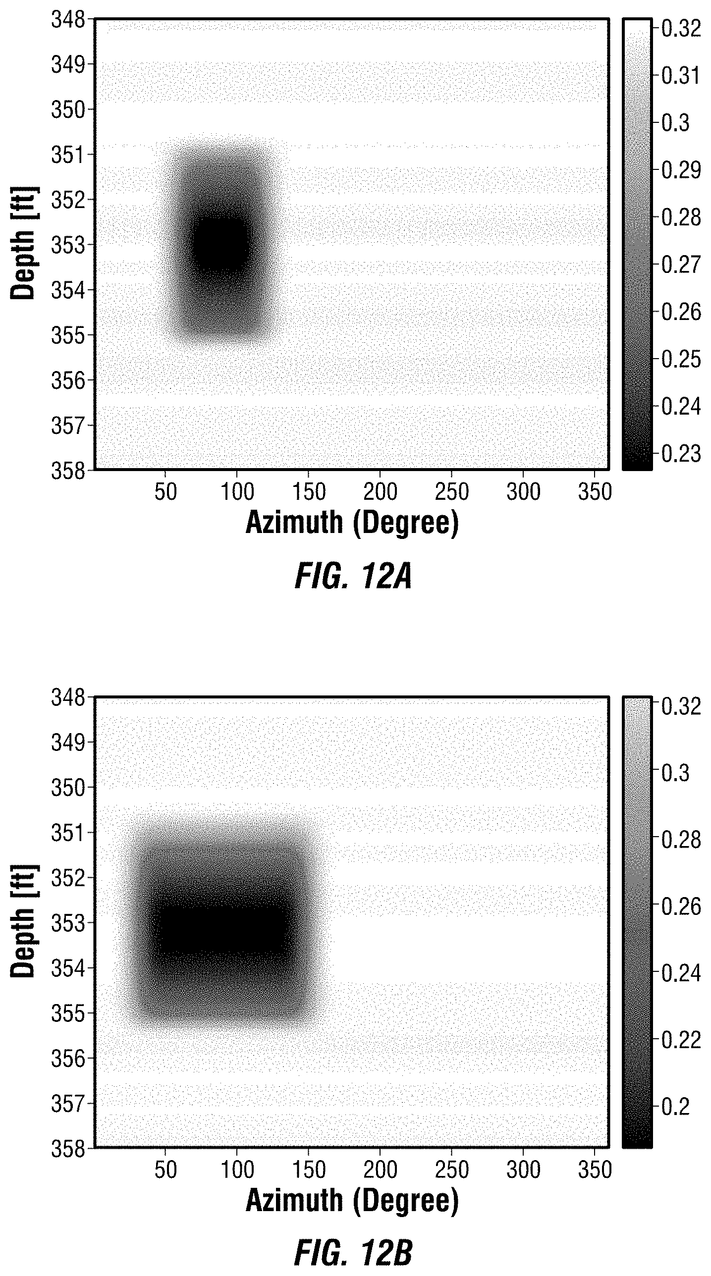 Patent US11781417 Figure 10 – Identifying corrosion from electromagnetic corrosion measurements and high-resolution circumferential measurements