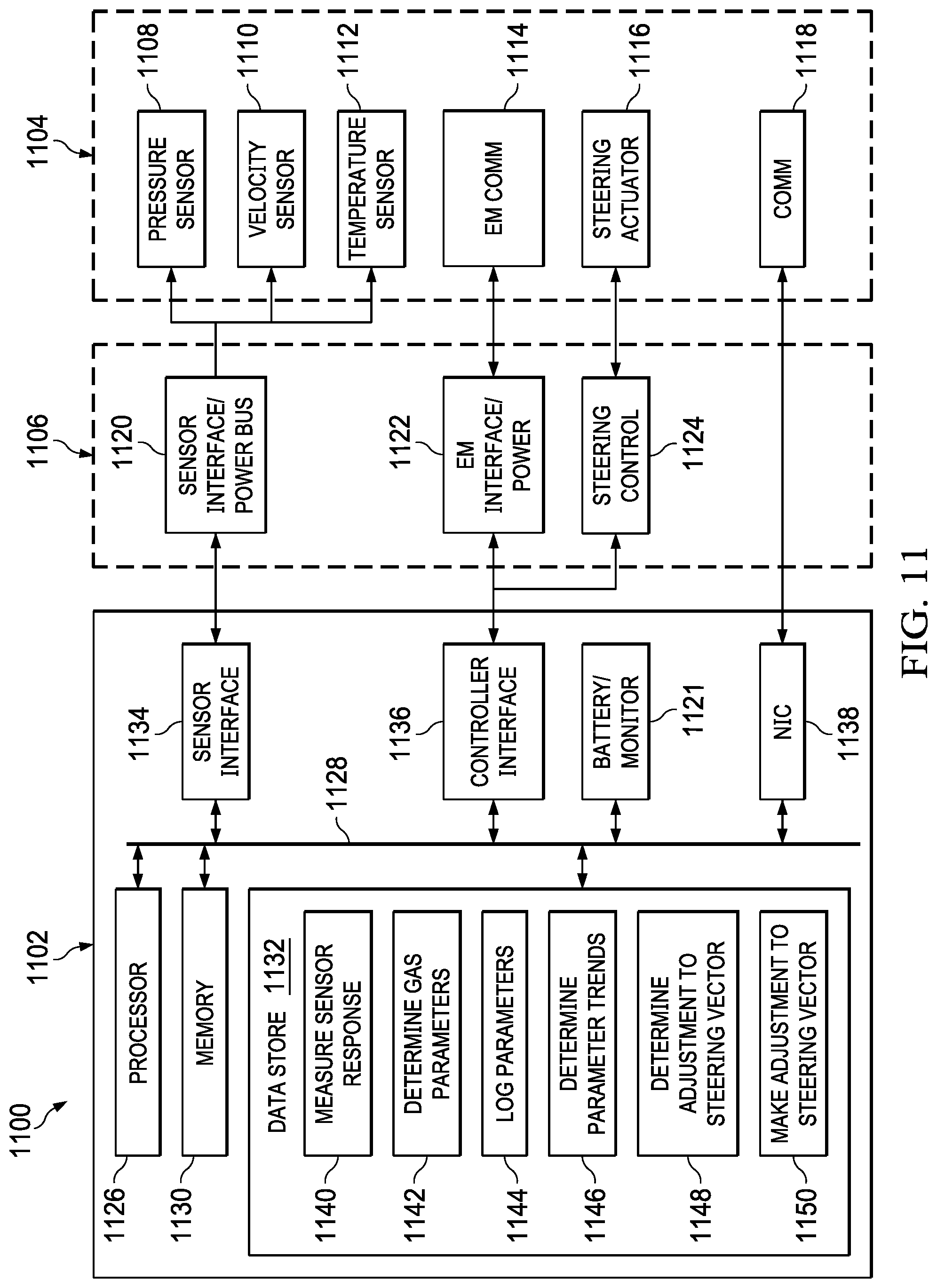 Patent US11781419 Figure 9 – Instrumented mandrel for coiled tubing drilling
