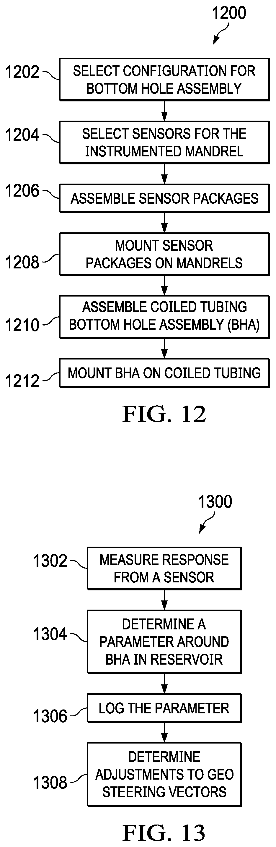 Patent US11781419 Figure 10 – Instrumented mandrel for coiled tubing drilling