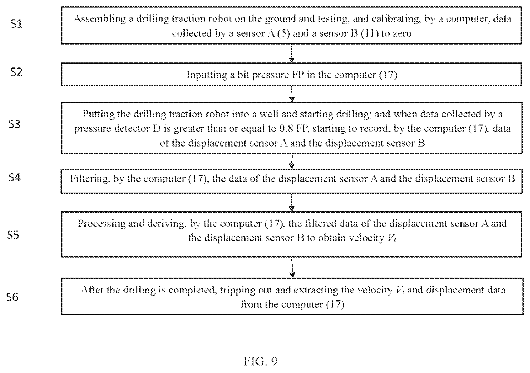 Patent US11781420 Figure 8 – Displacement measuring device and speed measuring method of drilling traction robot