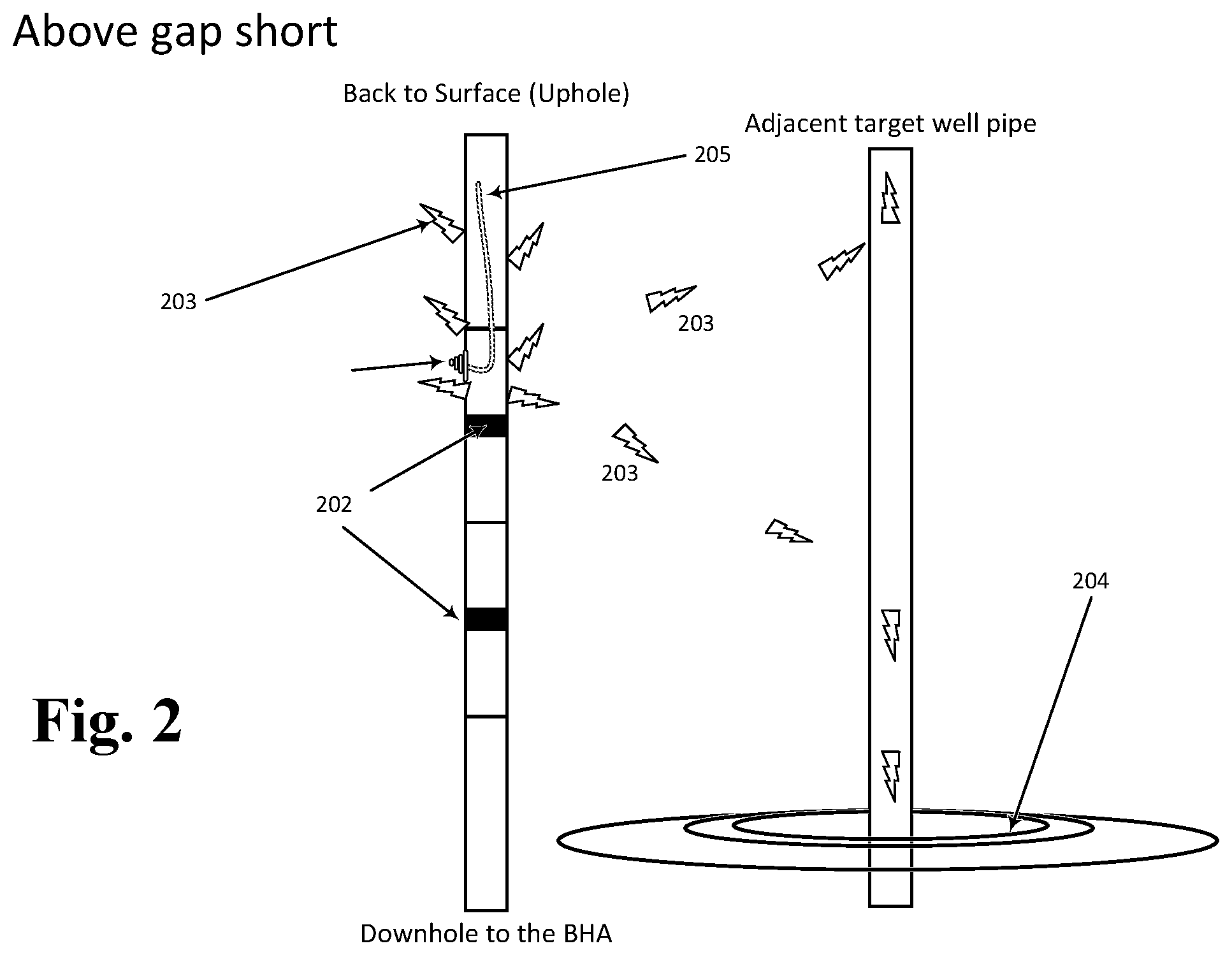 Patent US11781421 Figure 2 – Method and apparatus for magnetic ranging while drilling