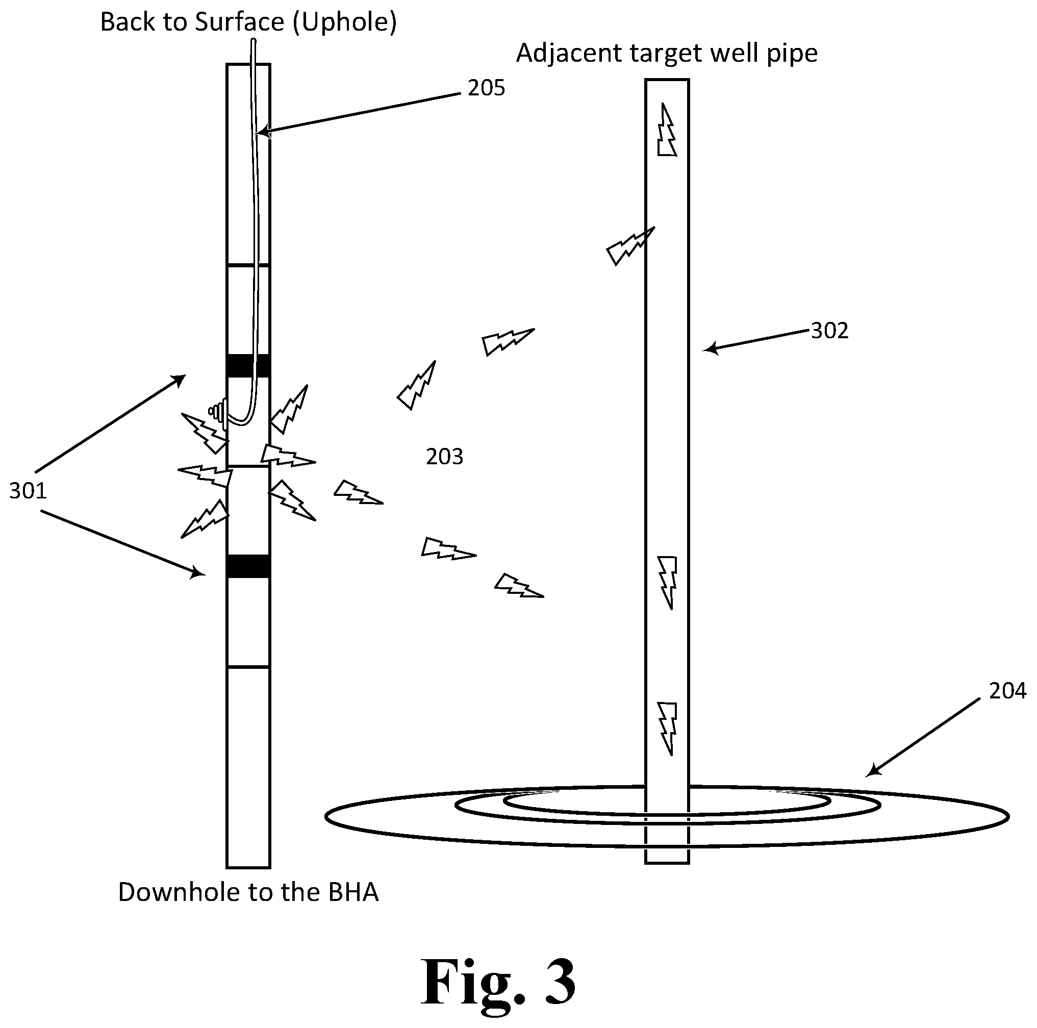 Patent US11781421 Figure 3 – Method and apparatus for magnetic ranging while drilling