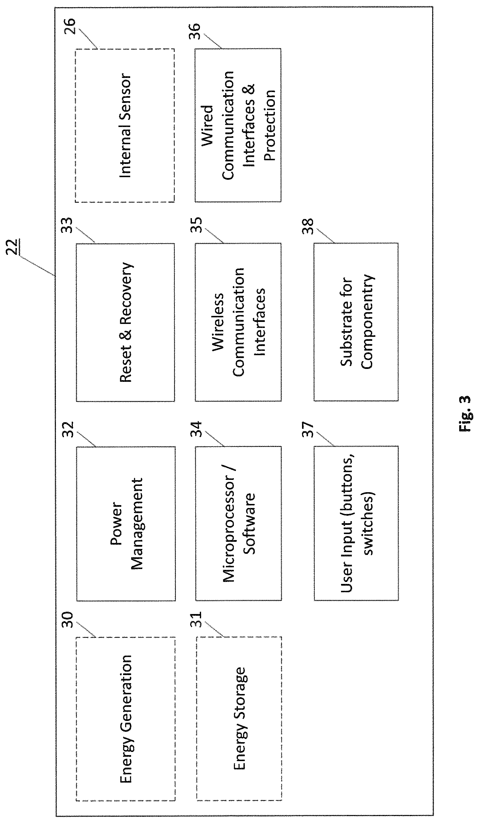 Patent US11781423 Figure 3 – Method and system for collecting and managing remote sensor data