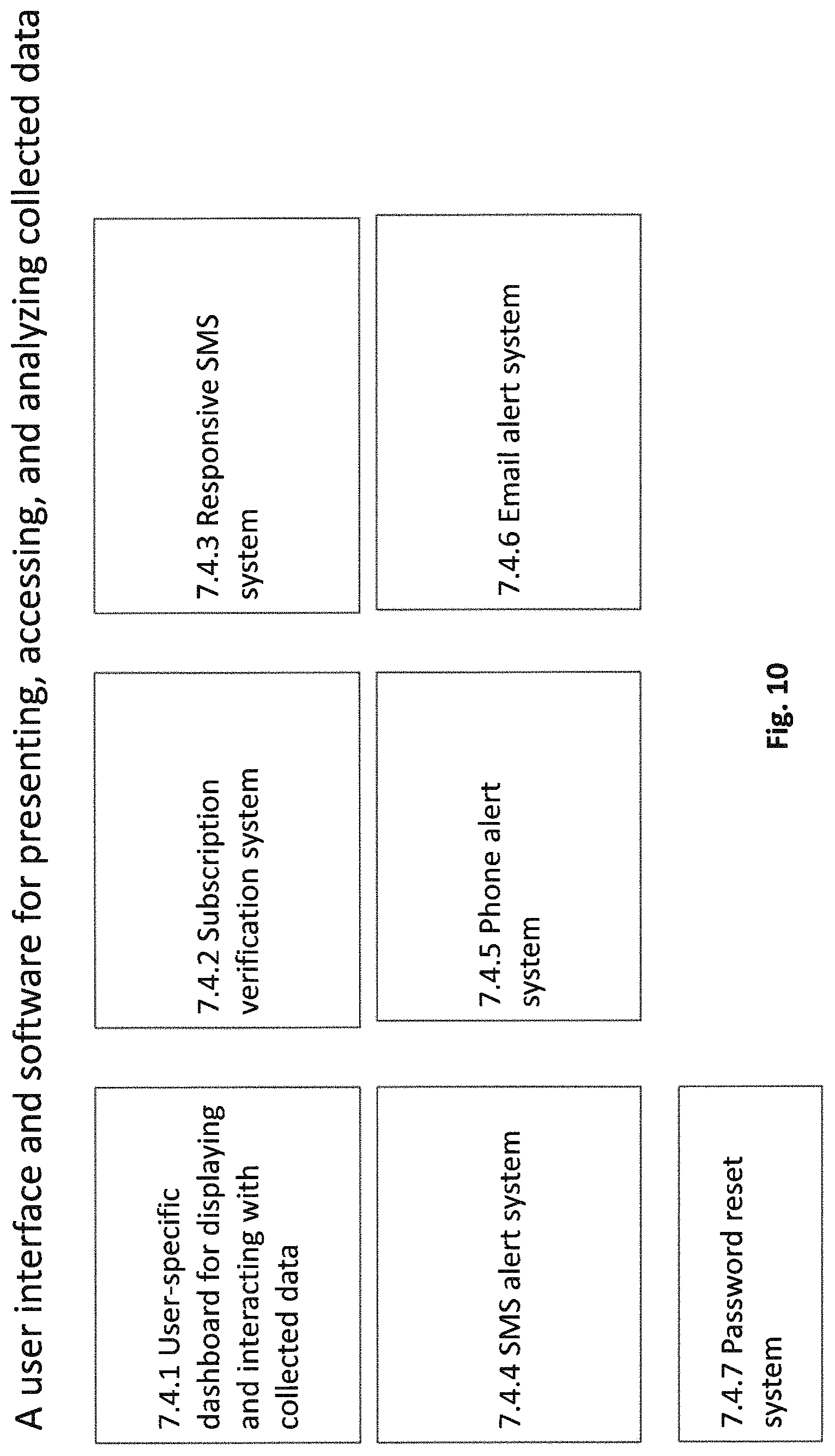 Patent US11781423 Figure 14 – Method and system for collecting and managing remote sensor data