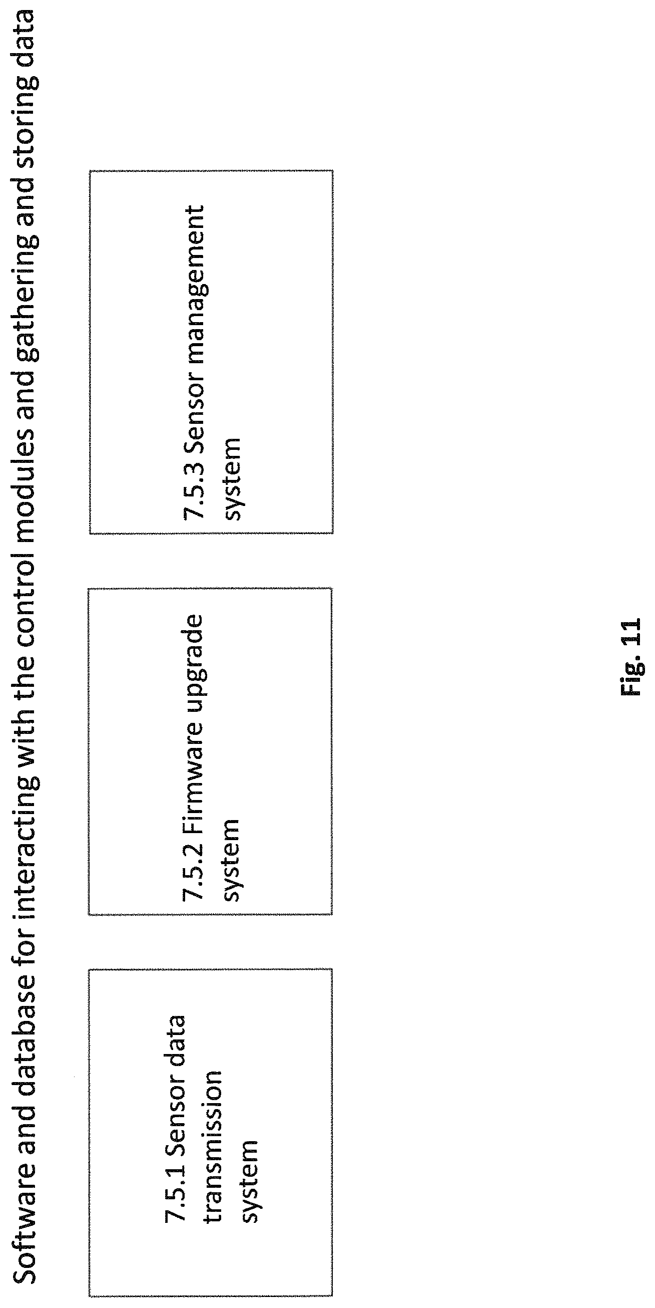 Patent US11781423 Figure 15 – Method and system for collecting and managing remote sensor data