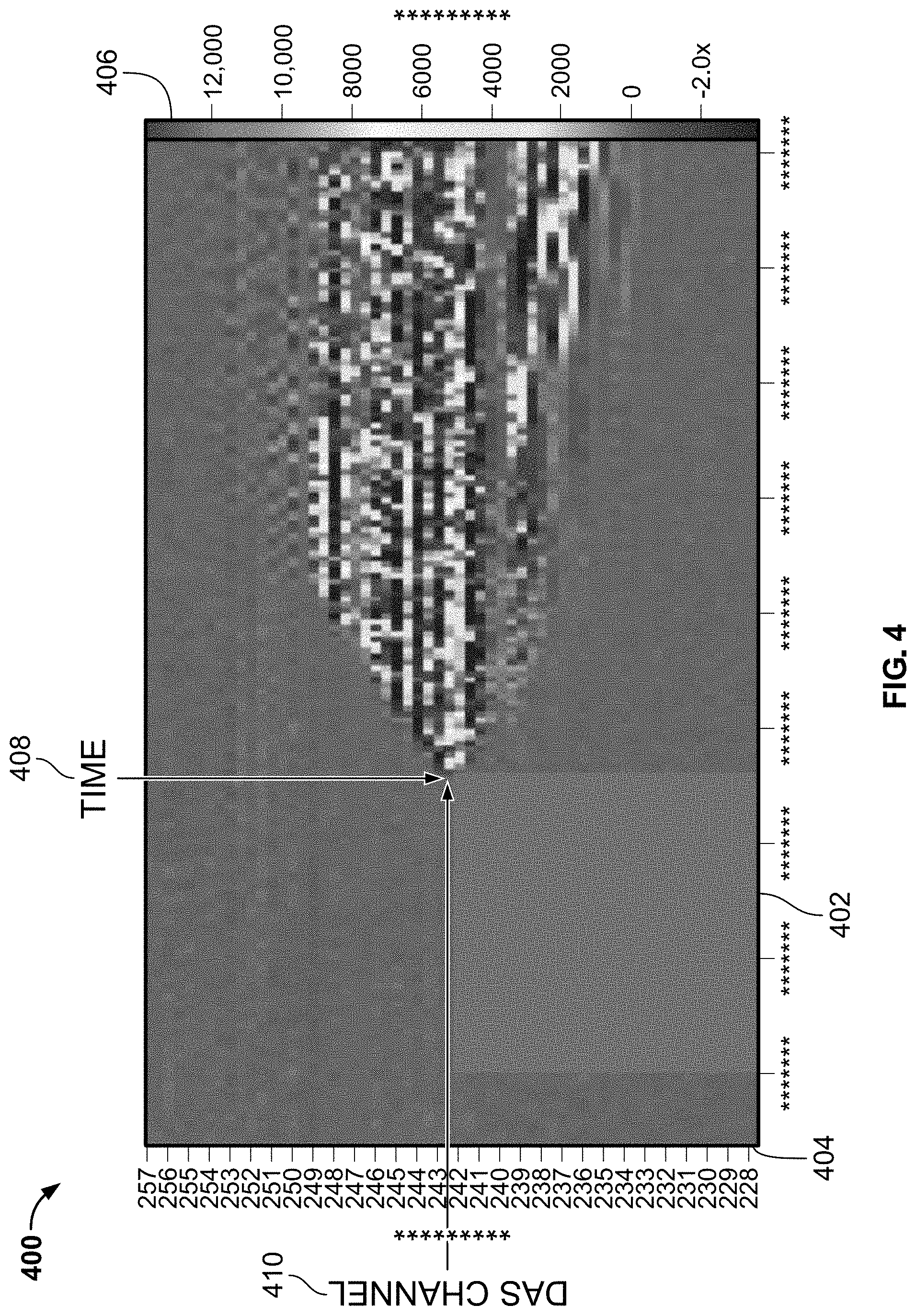 Patent US11781424 Figure 6 – Registering fiber position to well depth in a wellbore