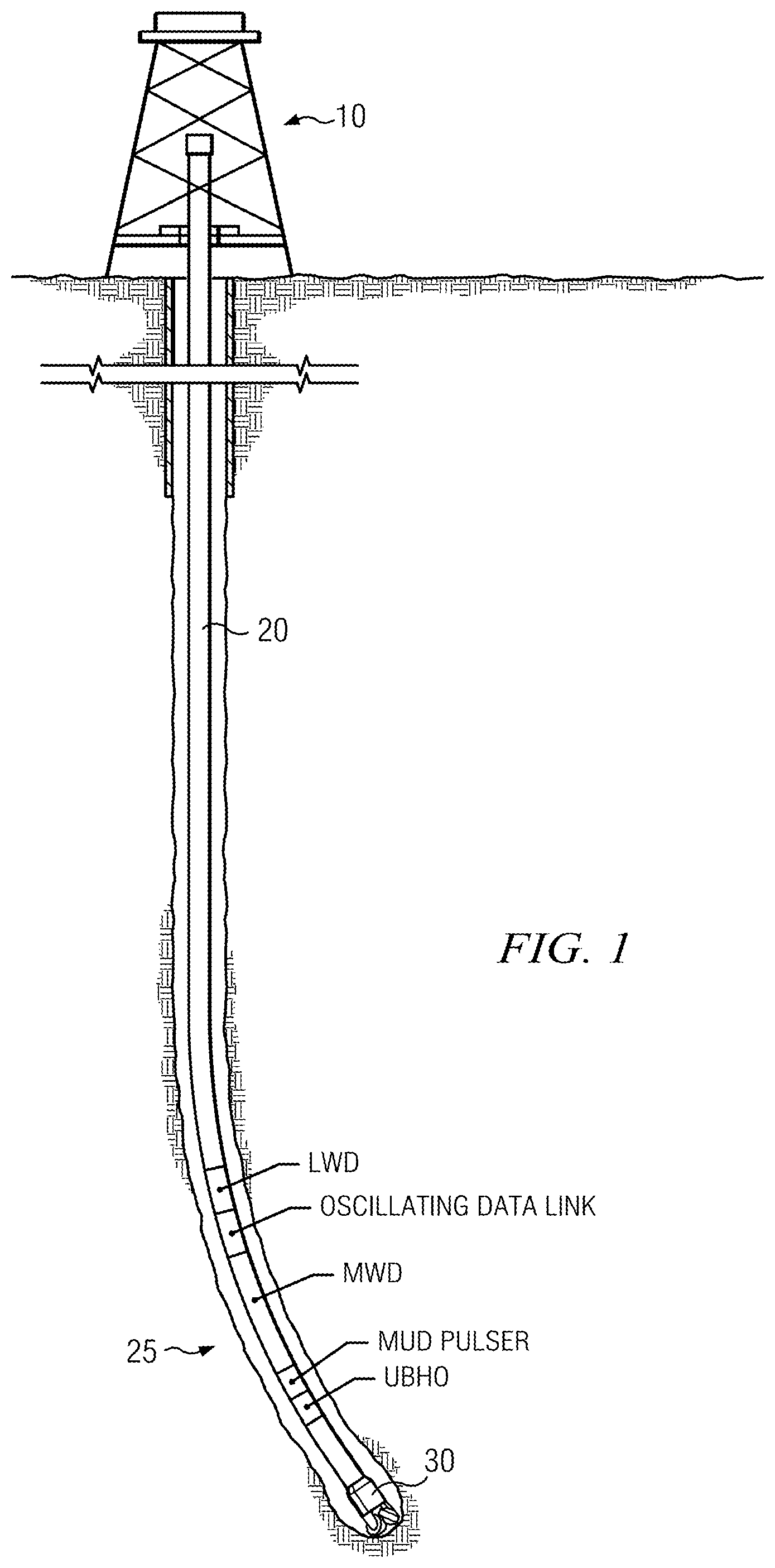Patent US11781425 Figure 1 – Oscillating datalink useful in downhole applications