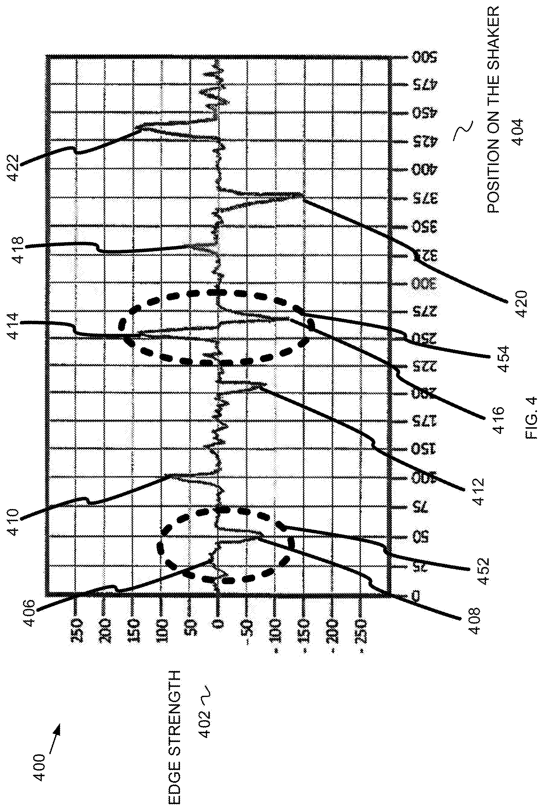 Patent US11781426 Figure 4 – Identifying a line of coherent radiation in a captured image of illuminated downhole particles