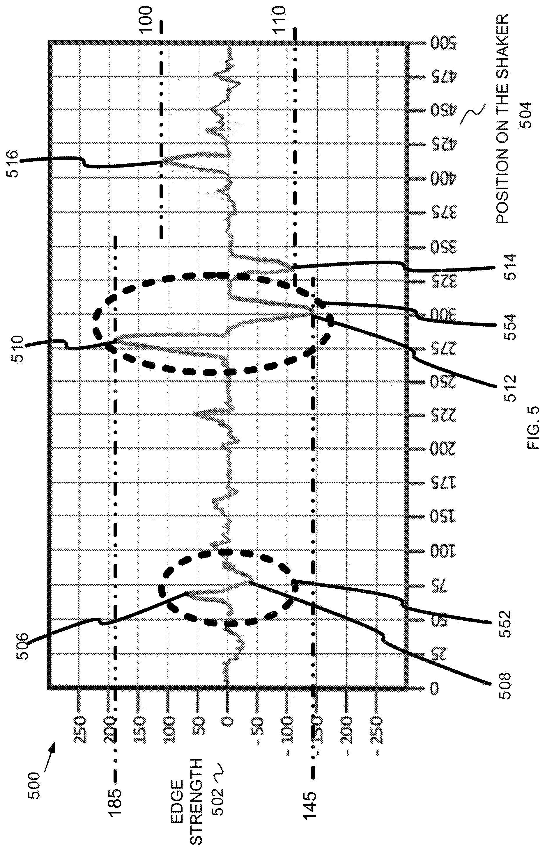 Patent US11781426 Figure 5 – Identifying a line of coherent radiation in a captured image of illuminated downhole particles