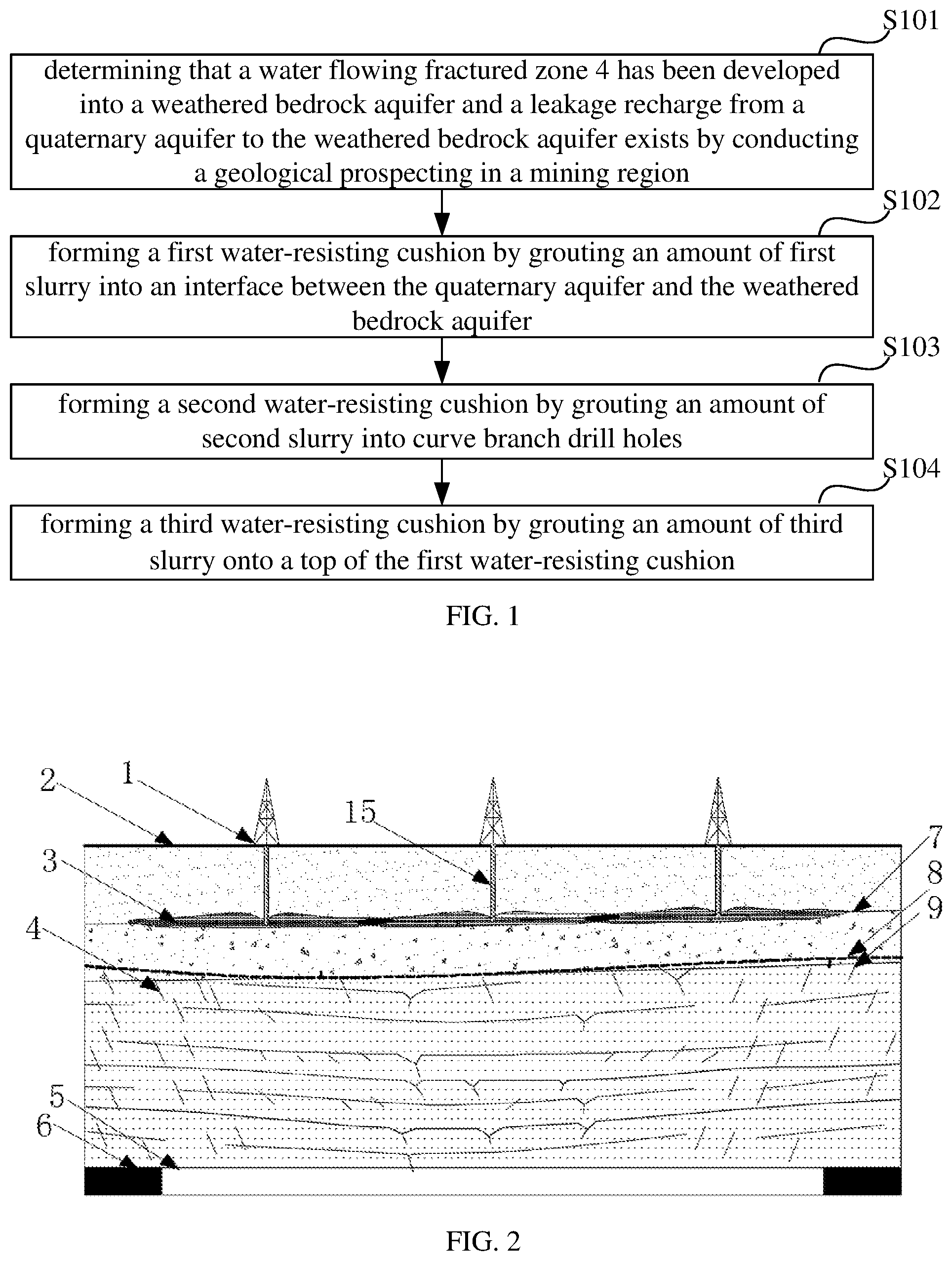 Patent US11781429 Figure 1 – Method for blocking mine water inrush