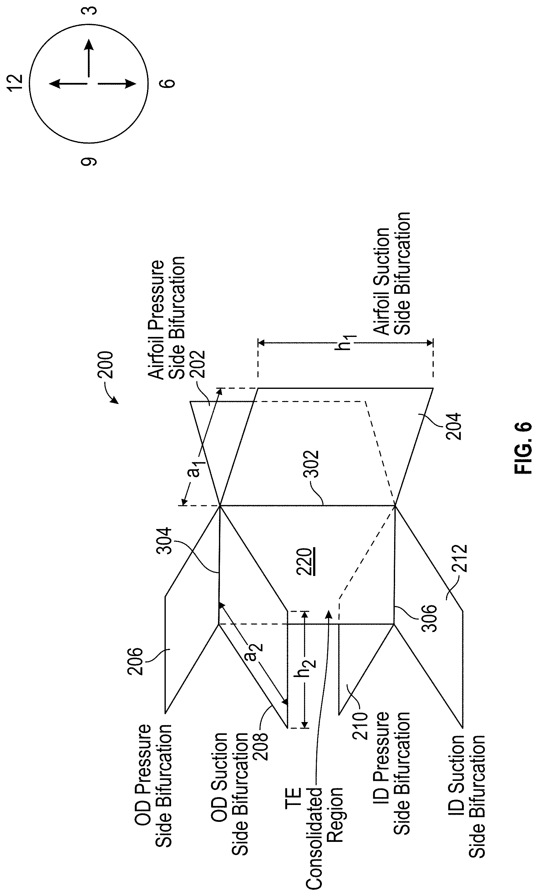 Patent US11781435 Figure 5 – Bifurcated fabric architecture for airfoils, methods of manufacture thereof and airfoils comprising the same