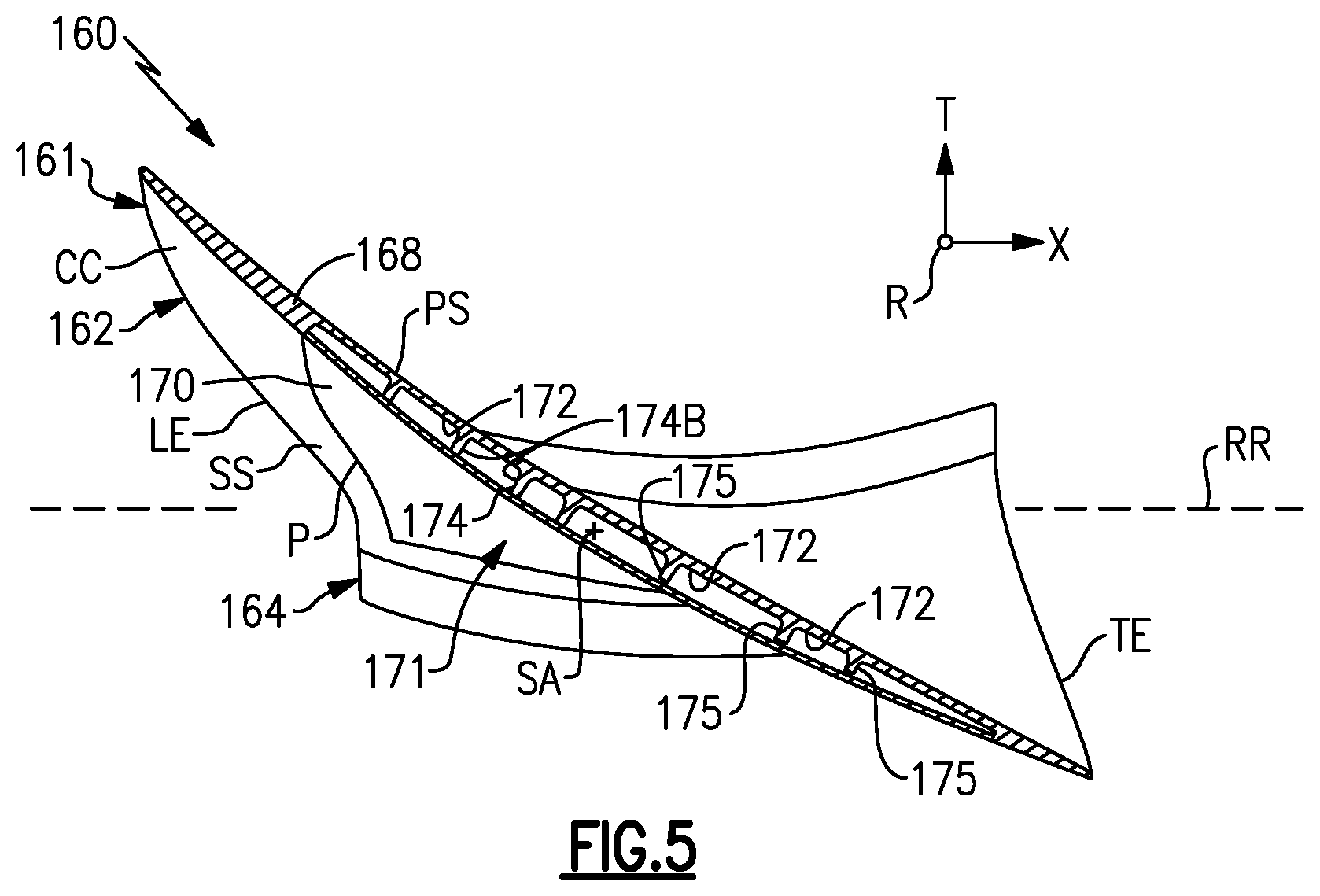 Patent US11781436 Figure 5 – Hybridized airfoil for a gas turbine engine