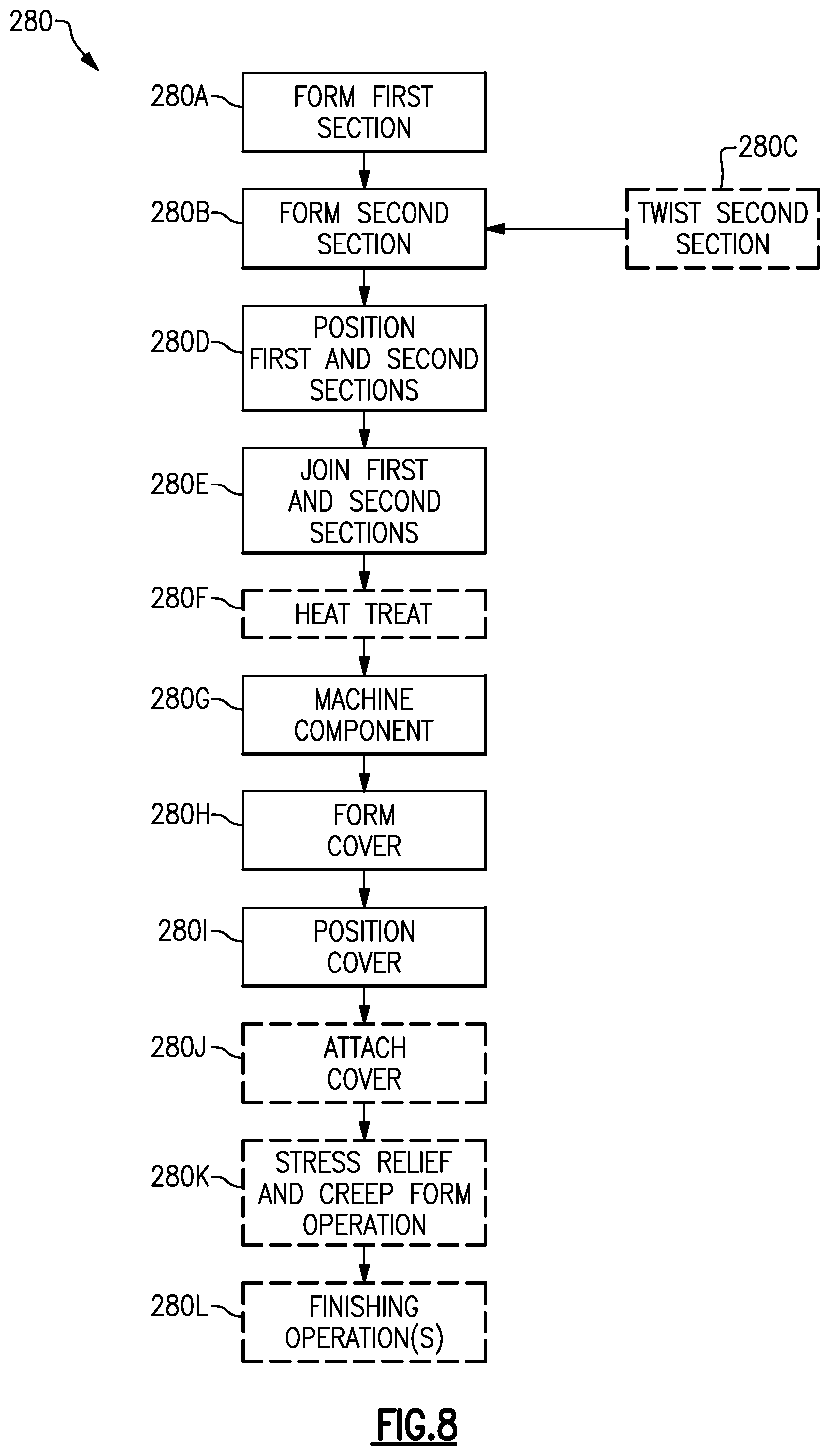 Patent US11781436 Figure 7 – Hybridized airfoil for a gas turbine engine