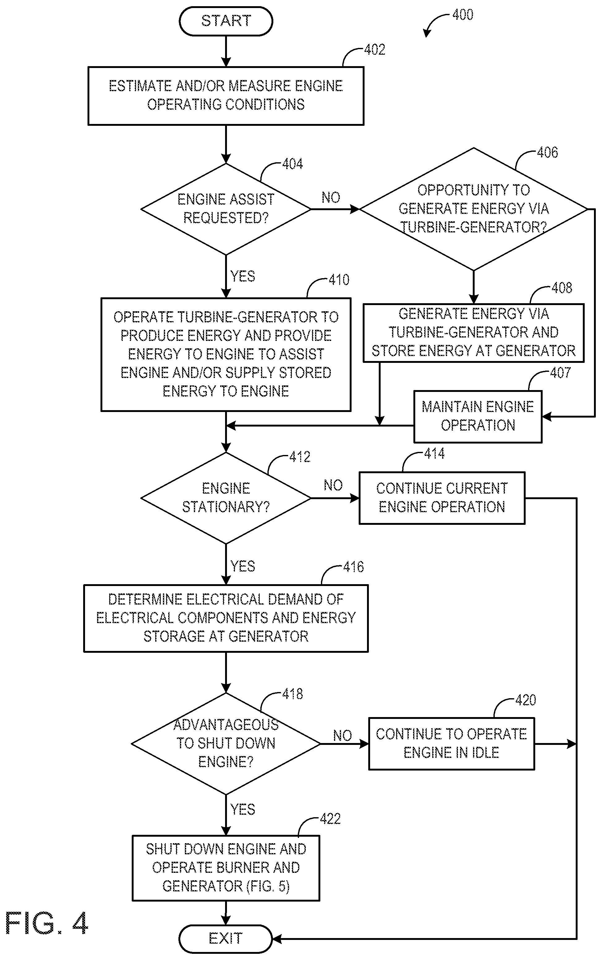 Patent US11781443 Figure 4 – Method and systems for an energy recovery and energy converting unit for an engine