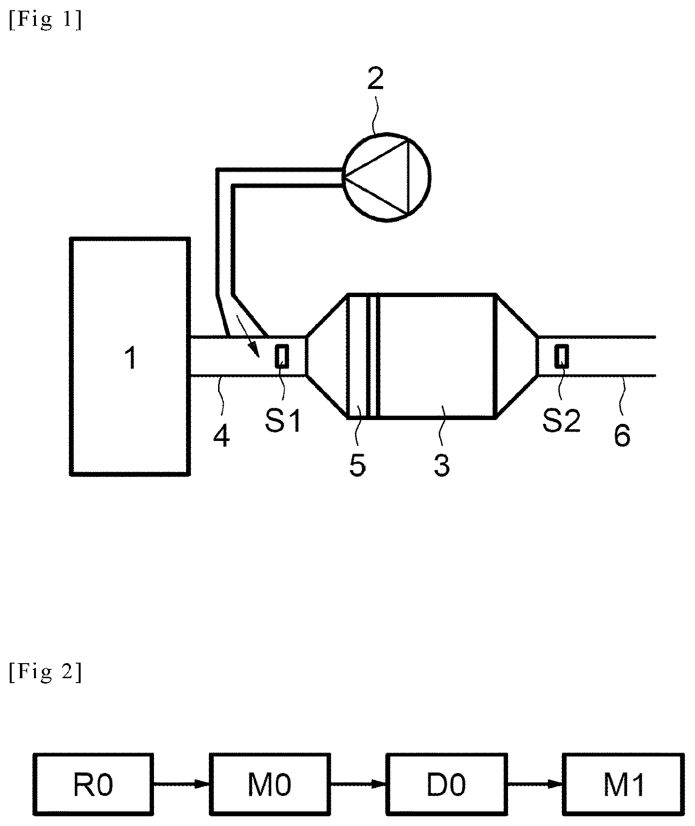 Patent US11781456 Figure 1 – Method for treating pollutants using a three-way catalyst when starting up a combustion engine
