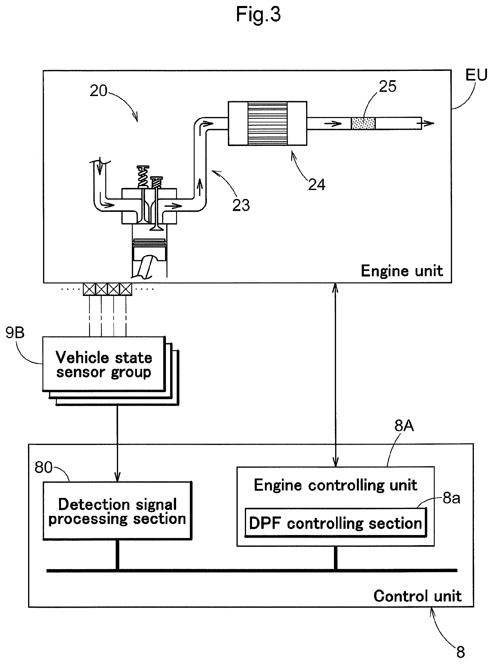 Patent US11781463 Figure 3 – Work vehicle including DPF