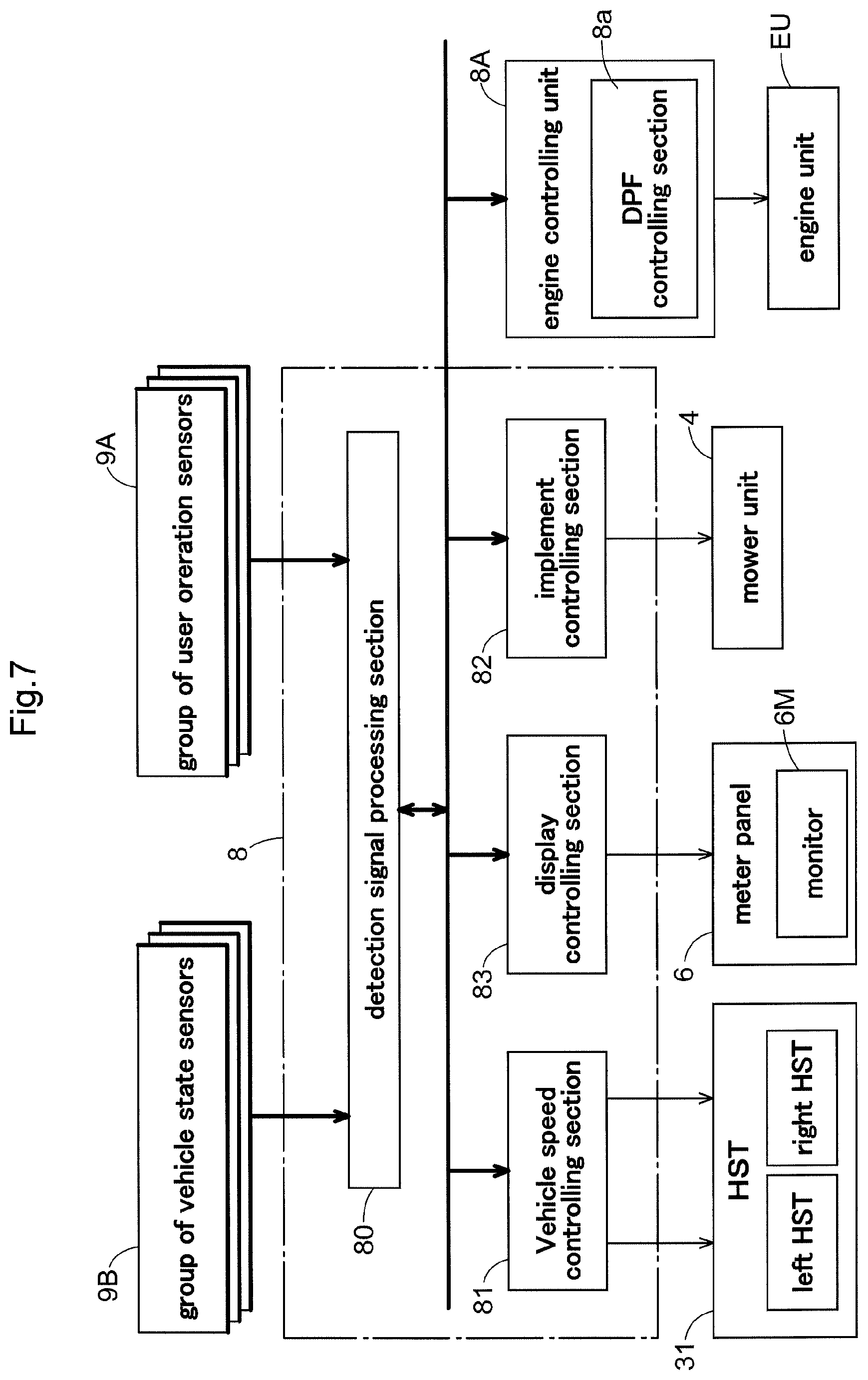 Patent US11781463 Figure 7 – Work vehicle including DPF