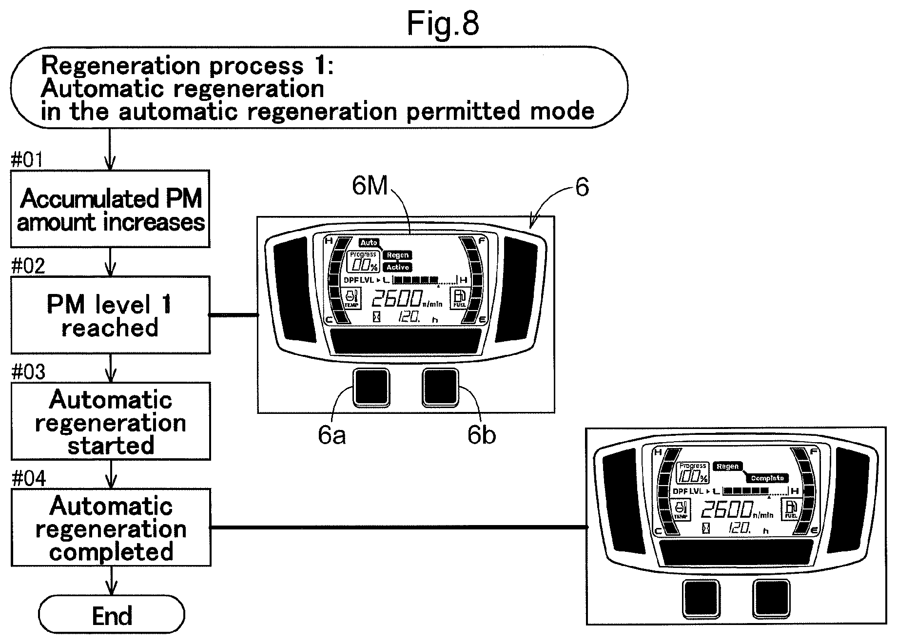 Patent US11781463 Figure 8 – Work vehicle including DPF