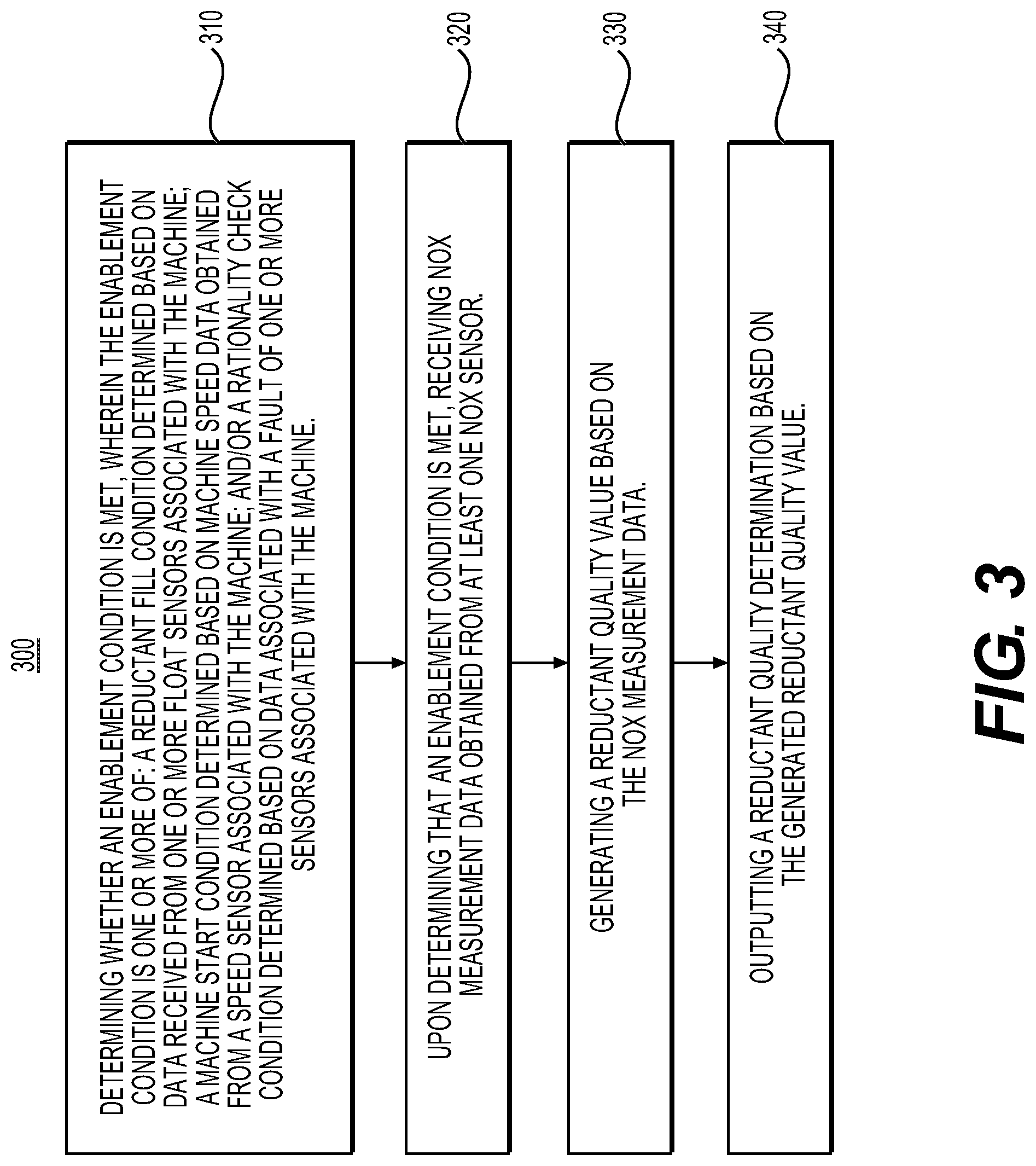 Patent US11781464 Figure 3 – Detecting reductant quality using a virtual sensor