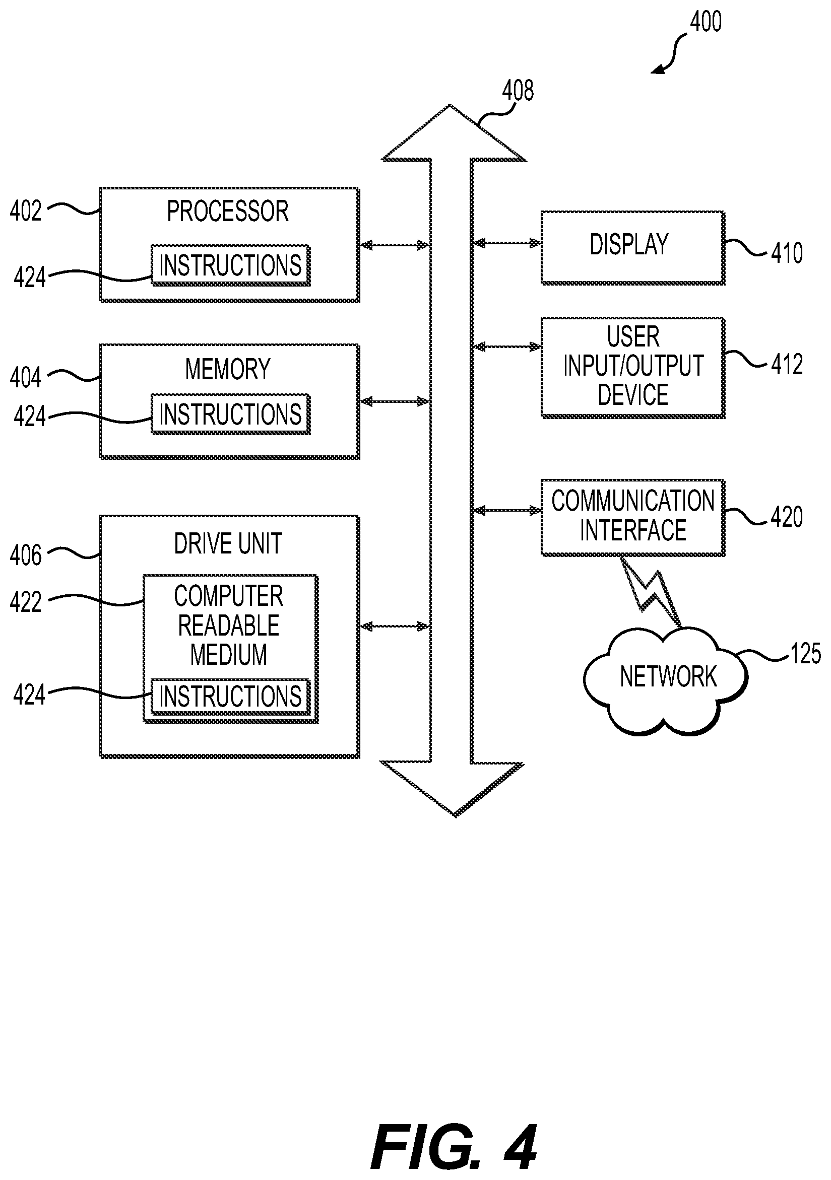 Patent US11781464 Figure 4 – Detecting reductant quality using a virtual sensor
