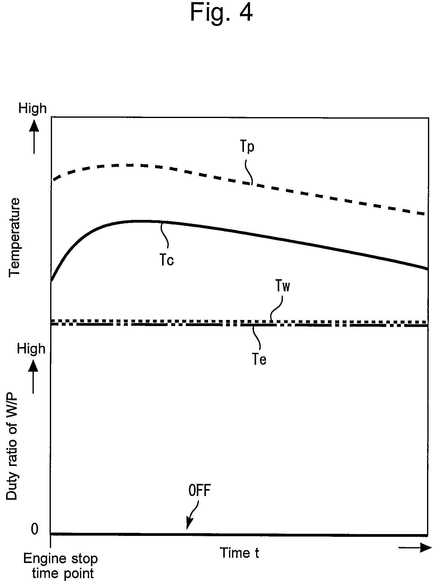 Patent US11781470 Figure 3 – Control device for internal combustion engine