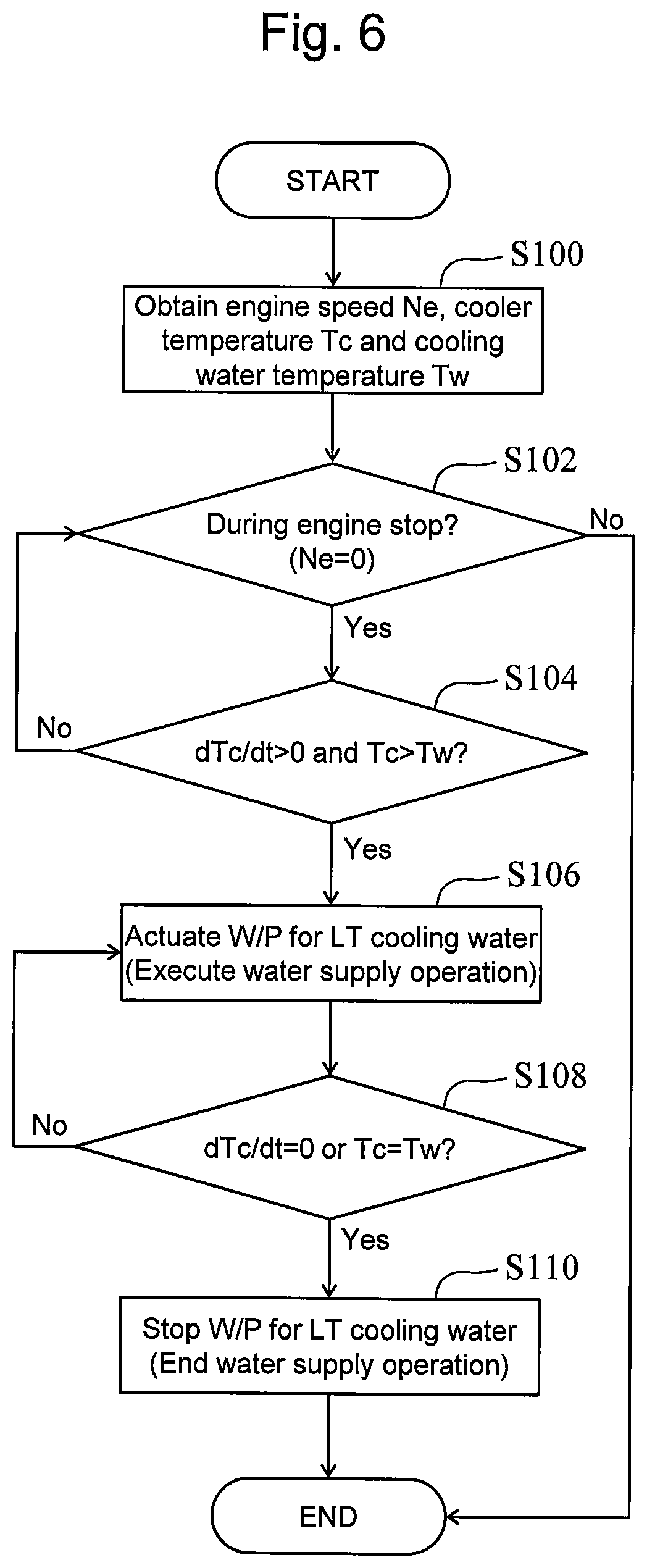 Patent US11781470 Figure 5 – Control device for internal combustion engine