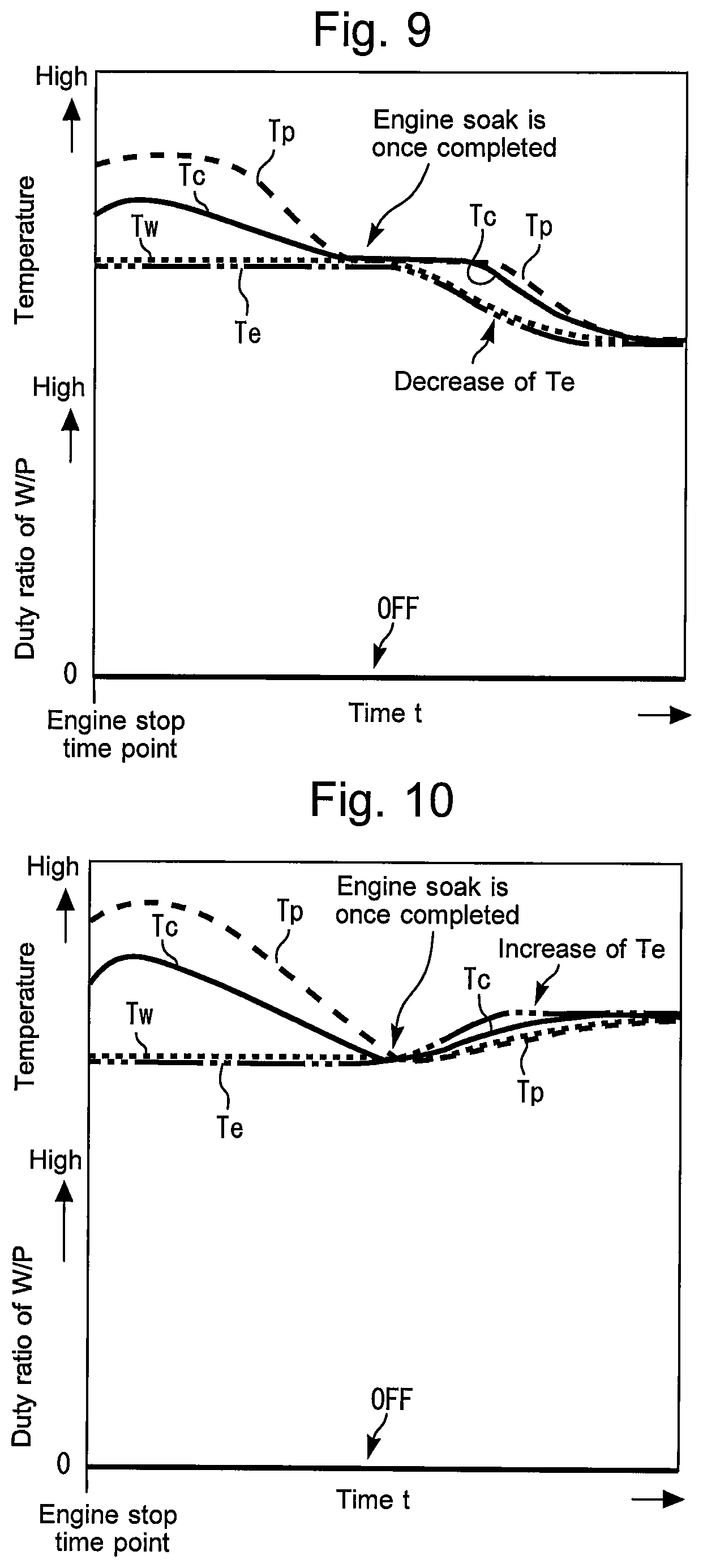 Patent US11781470 Figure 8 – Control device for internal combustion engine