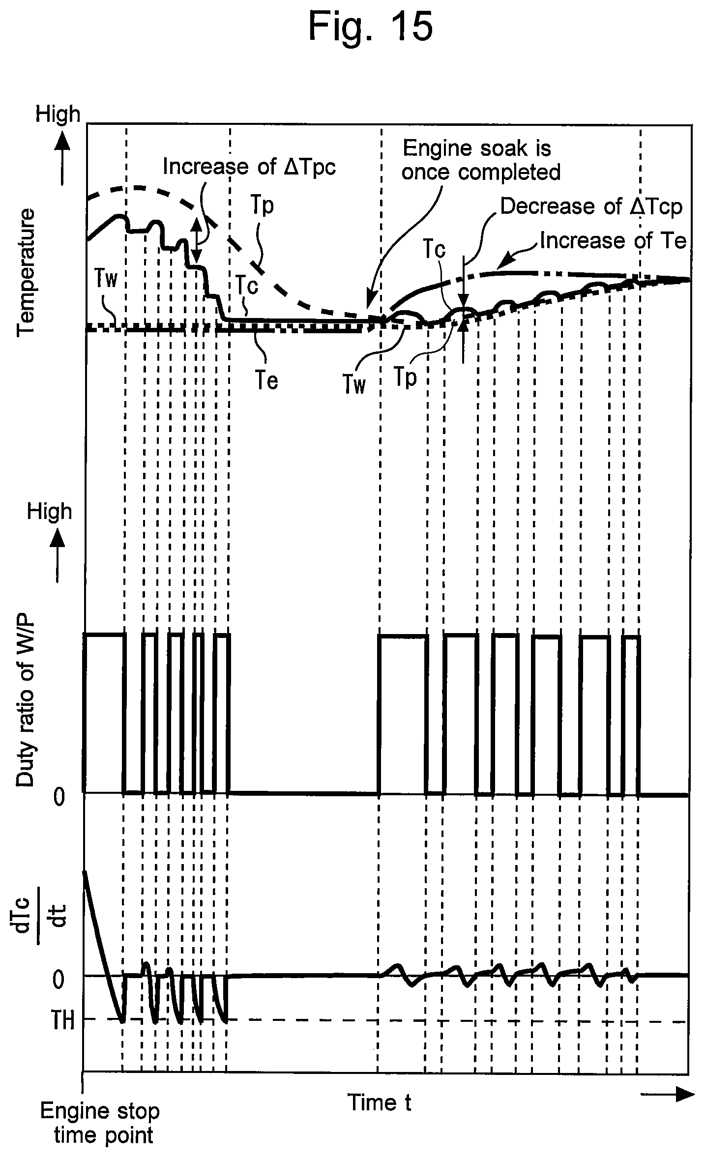 Patent US11781470 Figure 13 – Control device for internal combustion engine