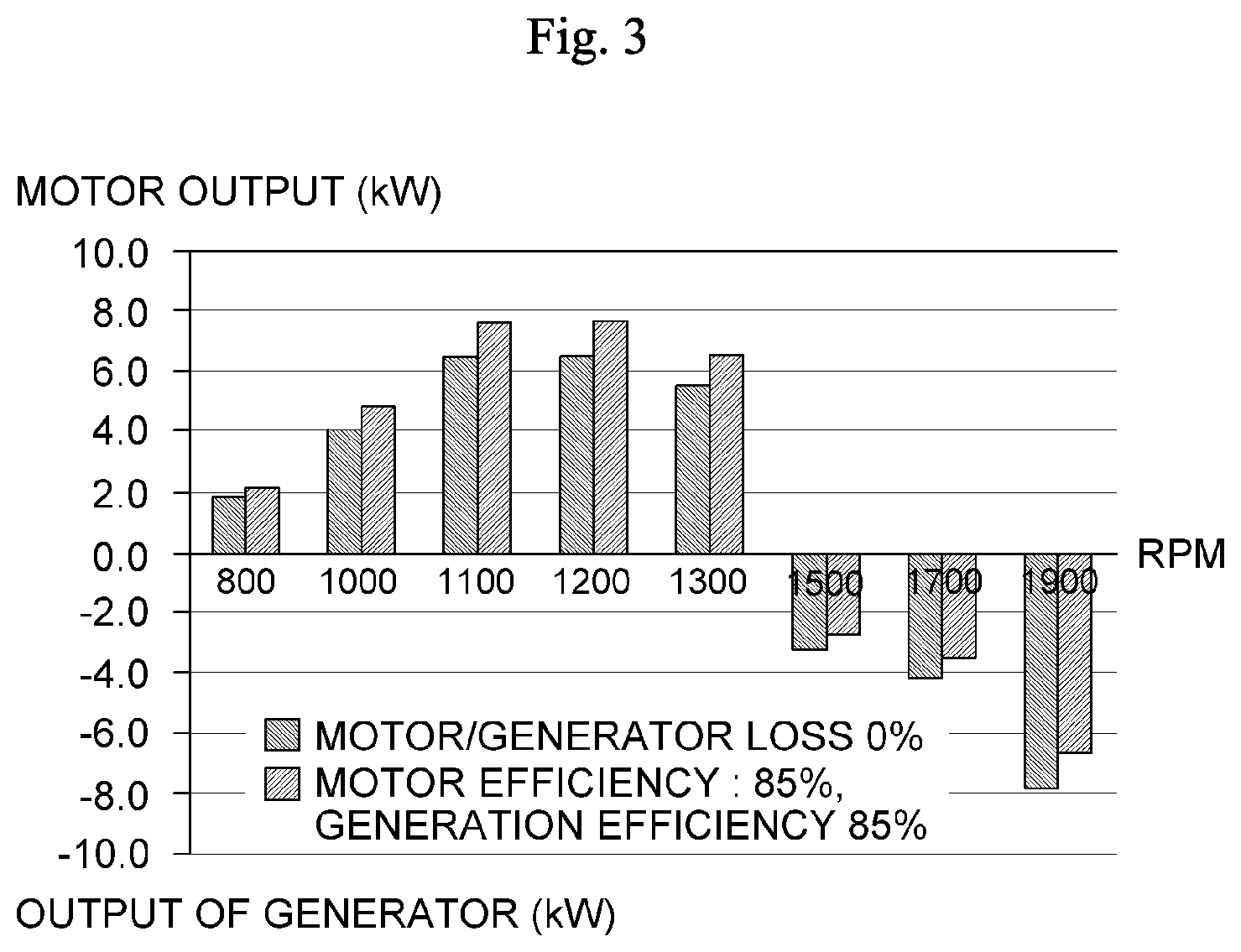 Patent US11781471 Figure 3 – Turbo-compounding system